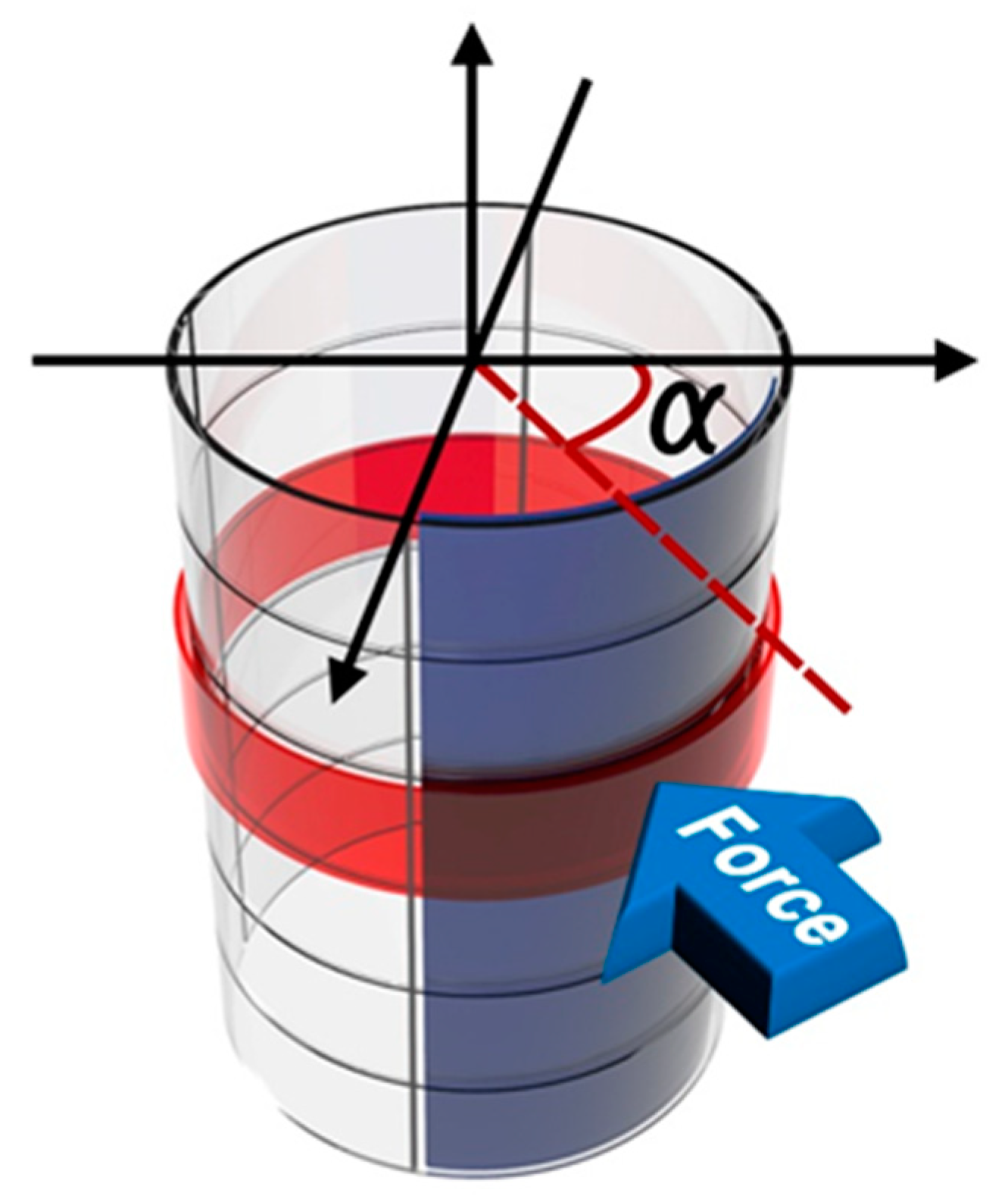 Sensors 20 04840 g001 Sensors 20 04840 g001