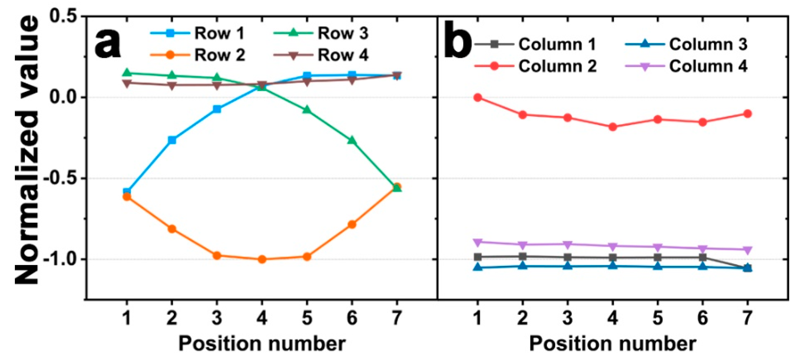 Sensors 20 04840 g007 Sensors 20 04840 g007