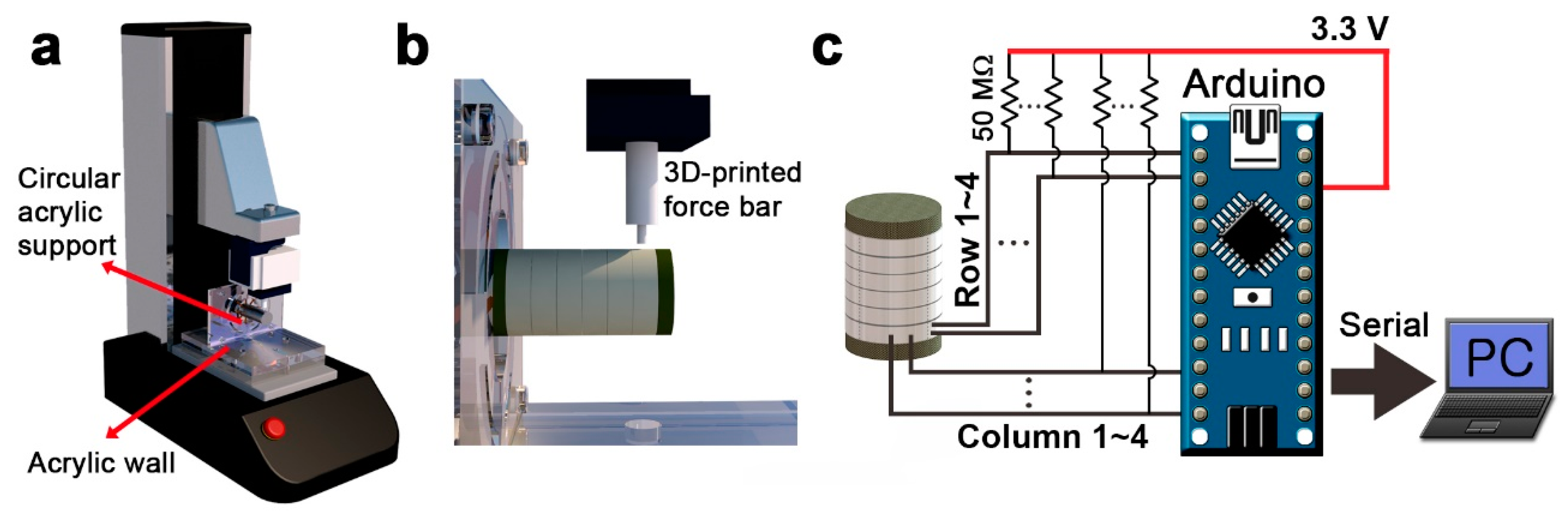 Sensors 20 04840 g009 Sensors 20 04840 g009