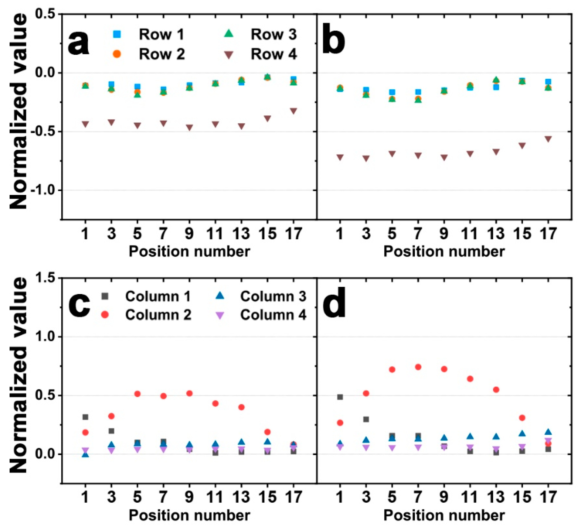 Sensors 20 04840 g012 Sensors 20 04840 g012