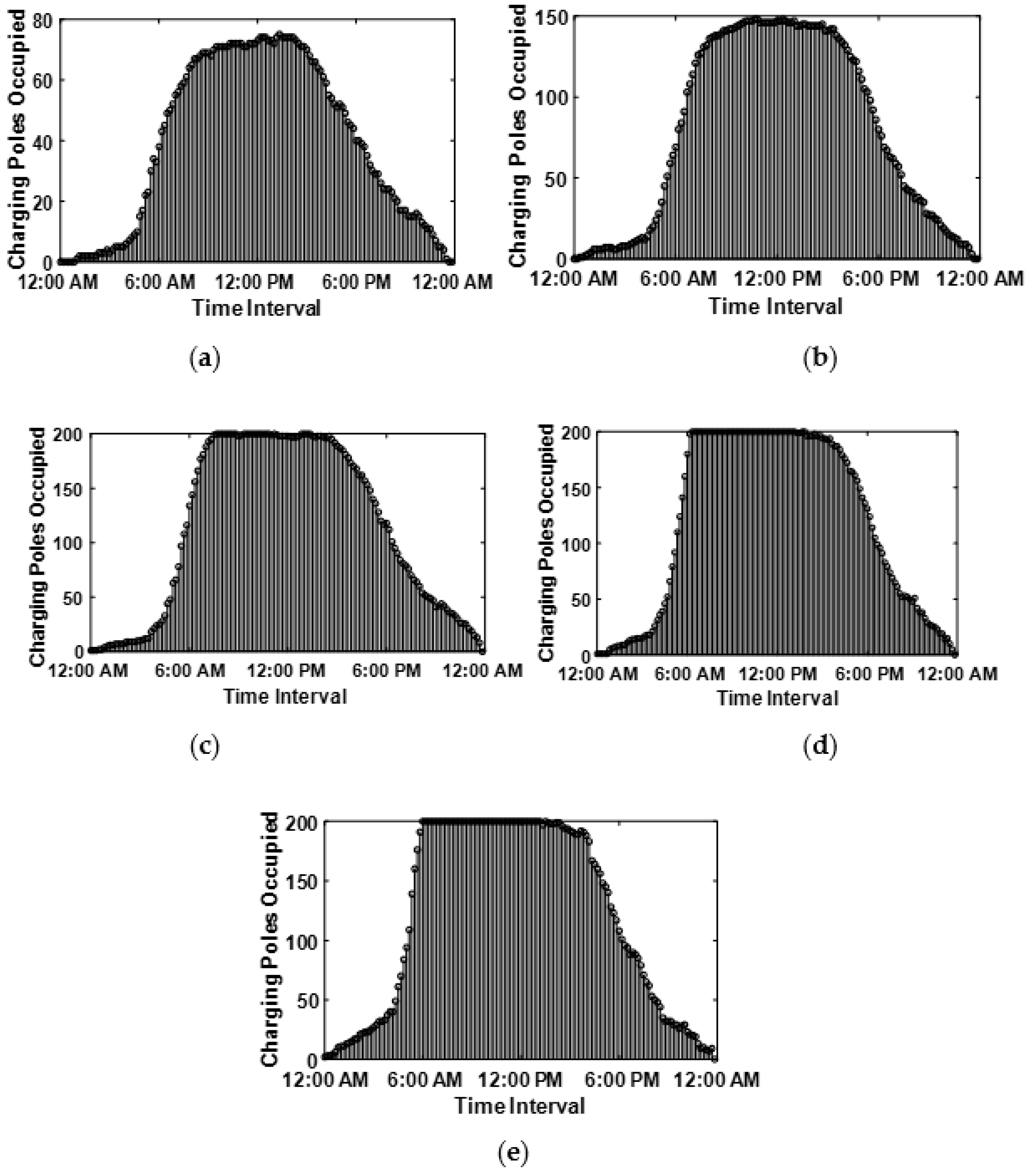 Sensors 20 04842 g002