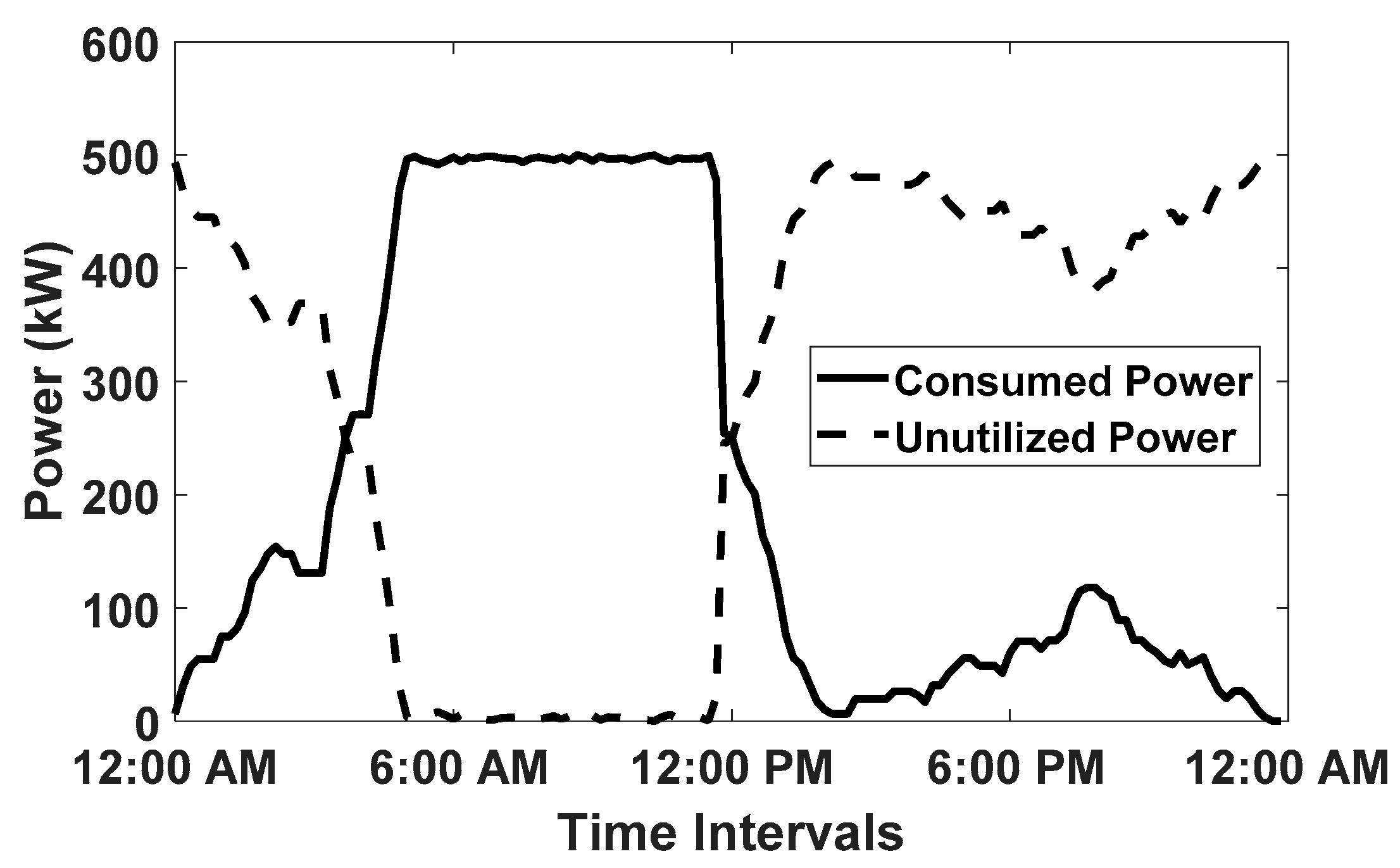 Sensors 20 04842 g004