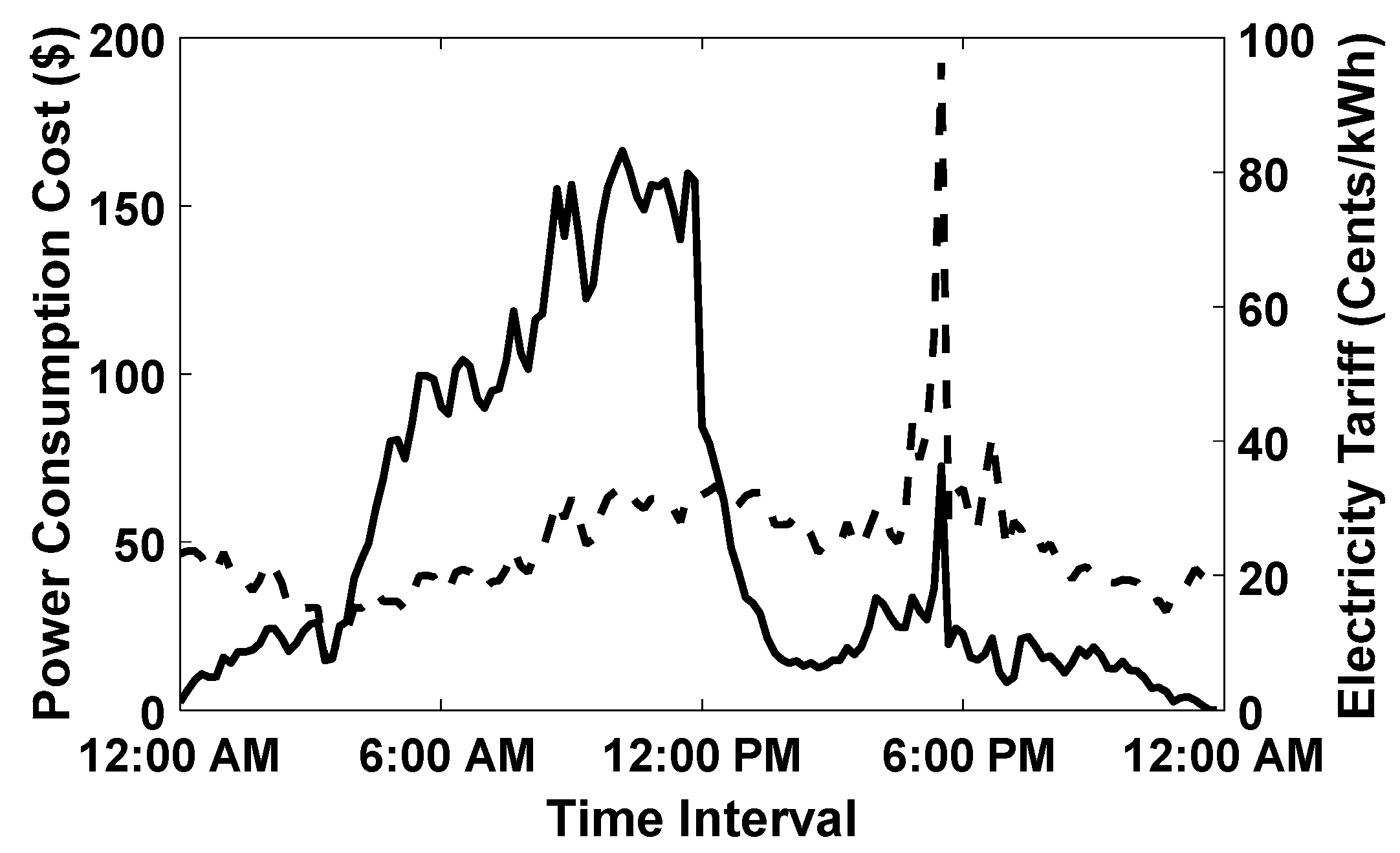 Sensors 20 04842 g005