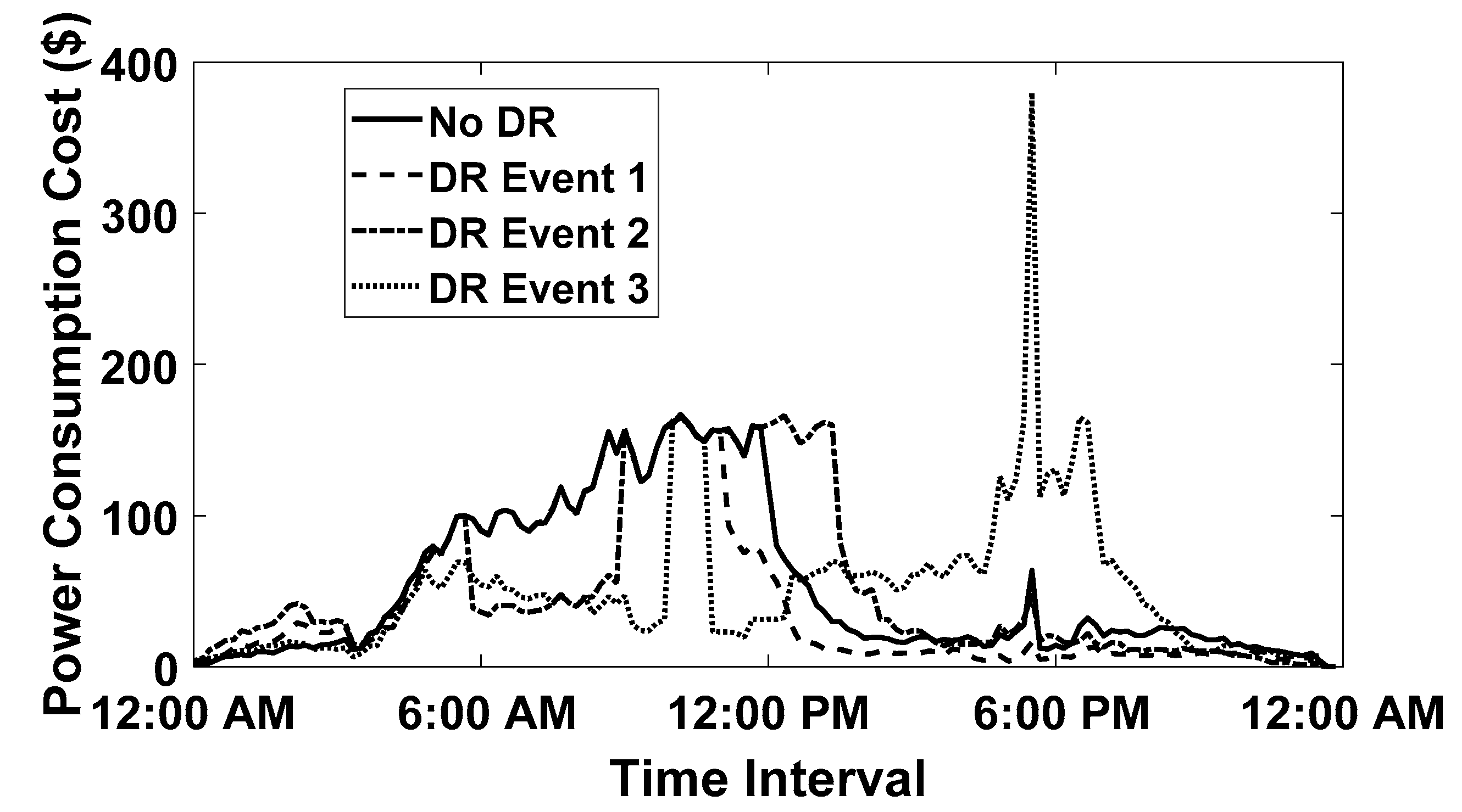 Sensors 20 04842 g007