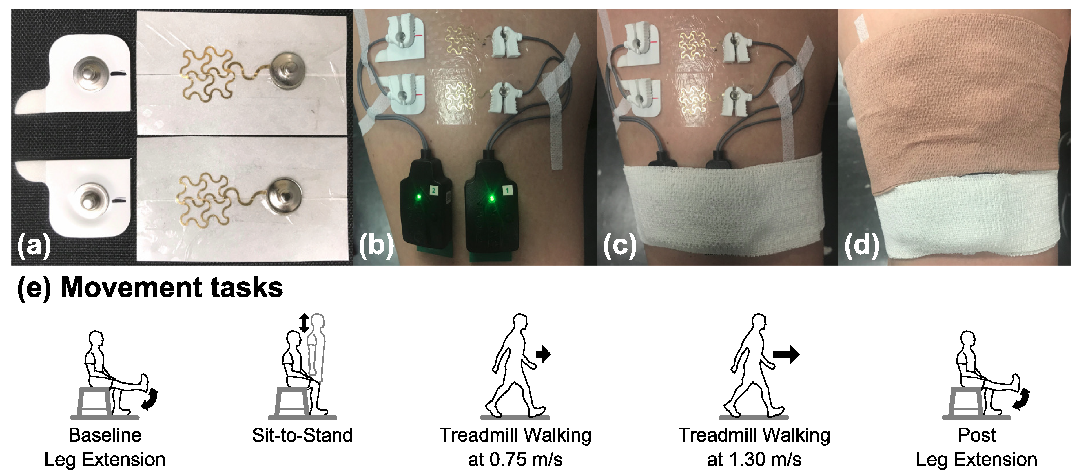 Sensors 20 04848 g001 Sensors 20 04848 g001