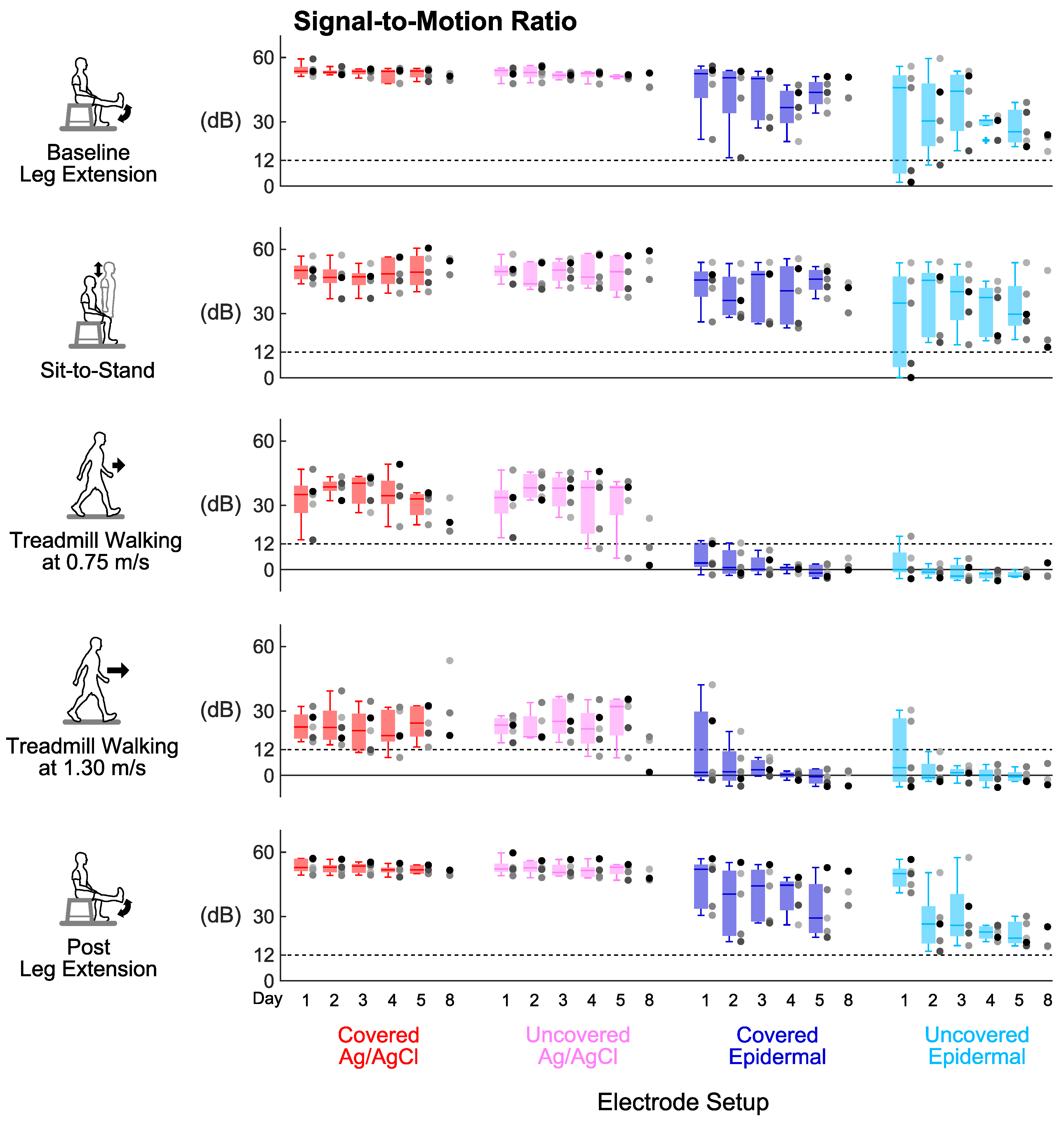Sensors 20 04848 g005 Sensors 20 04848 g005