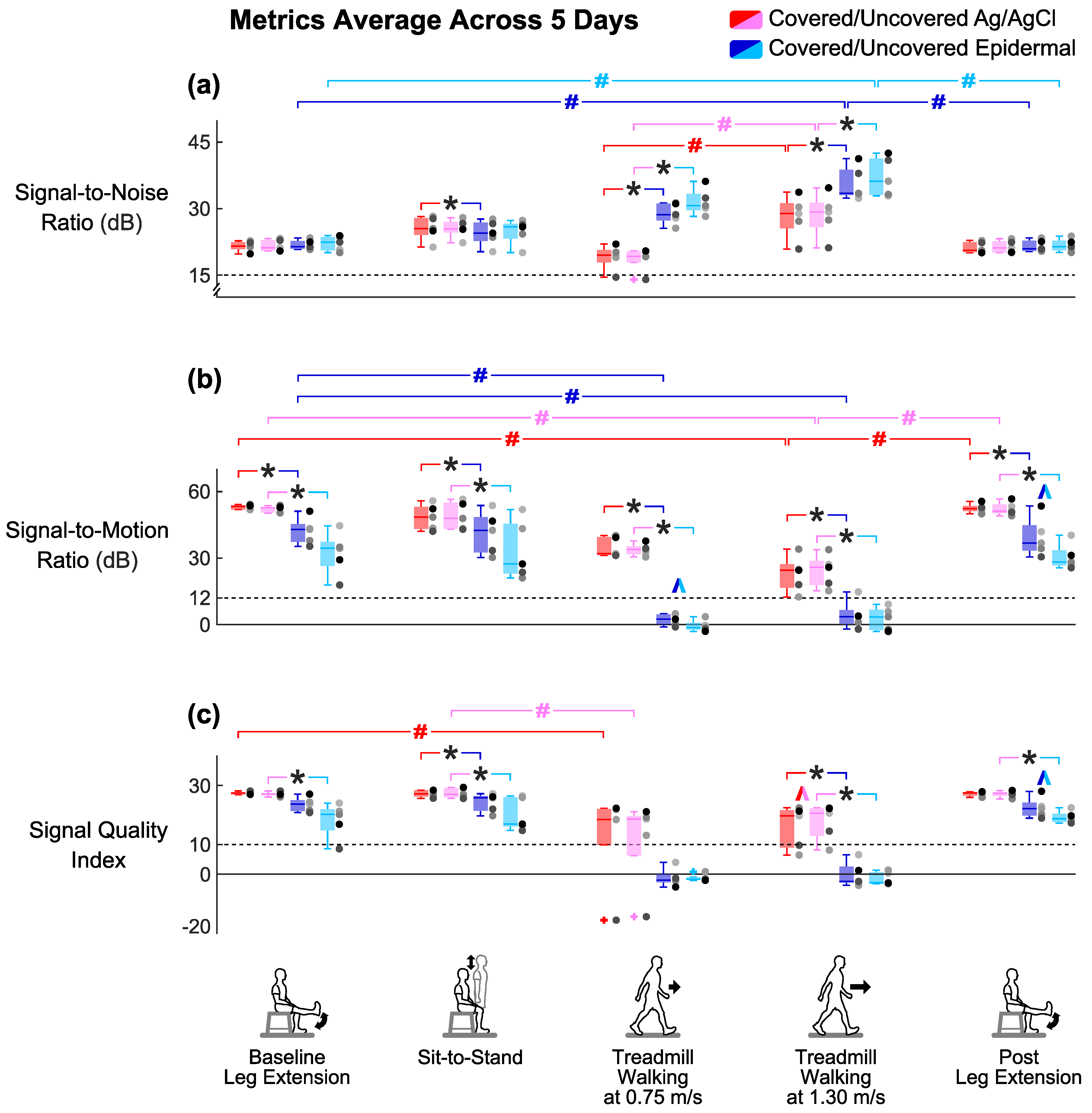 Sensors 20 04848 g007 Sensors 20 04848 g007