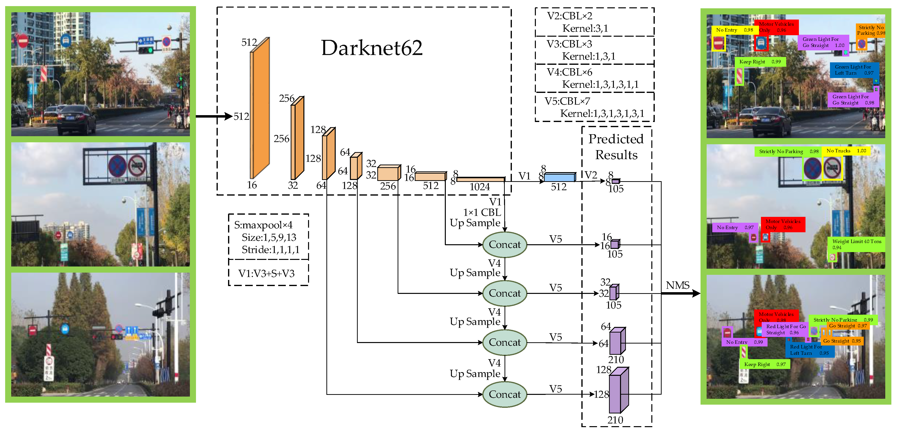 Sensors 20 04850 g003