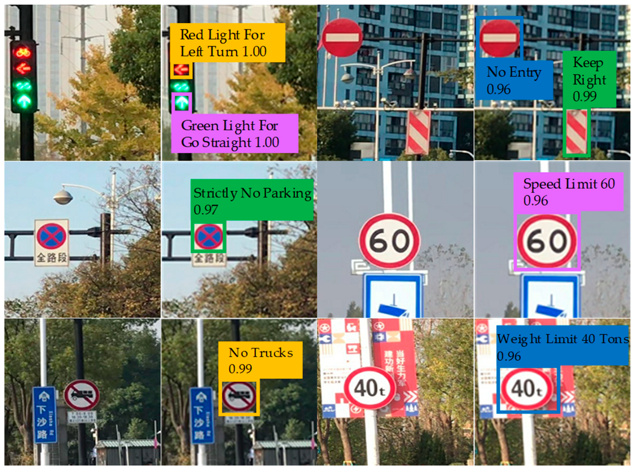 Sensors 20 04850 g007