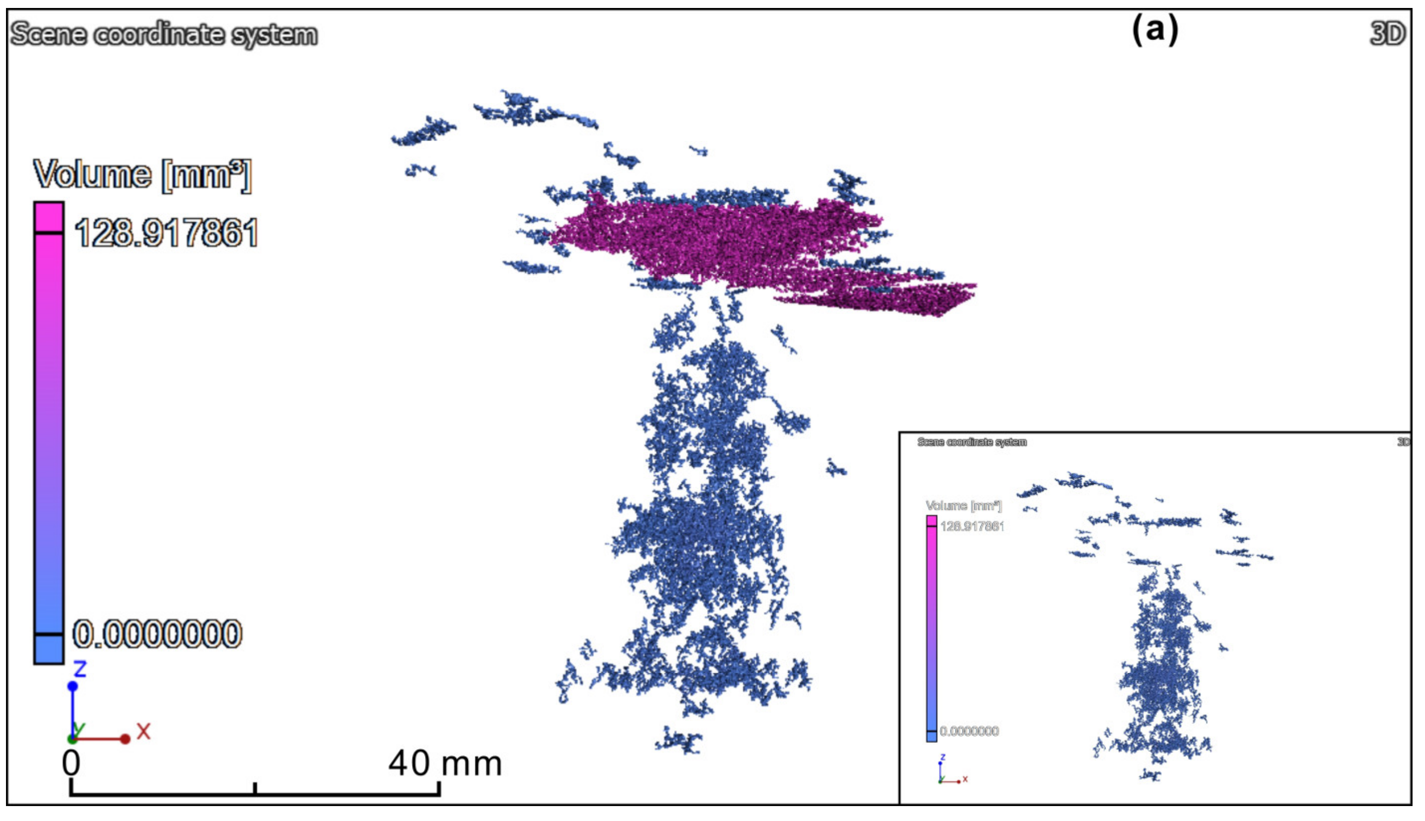 Sensors 20 04853 g007a