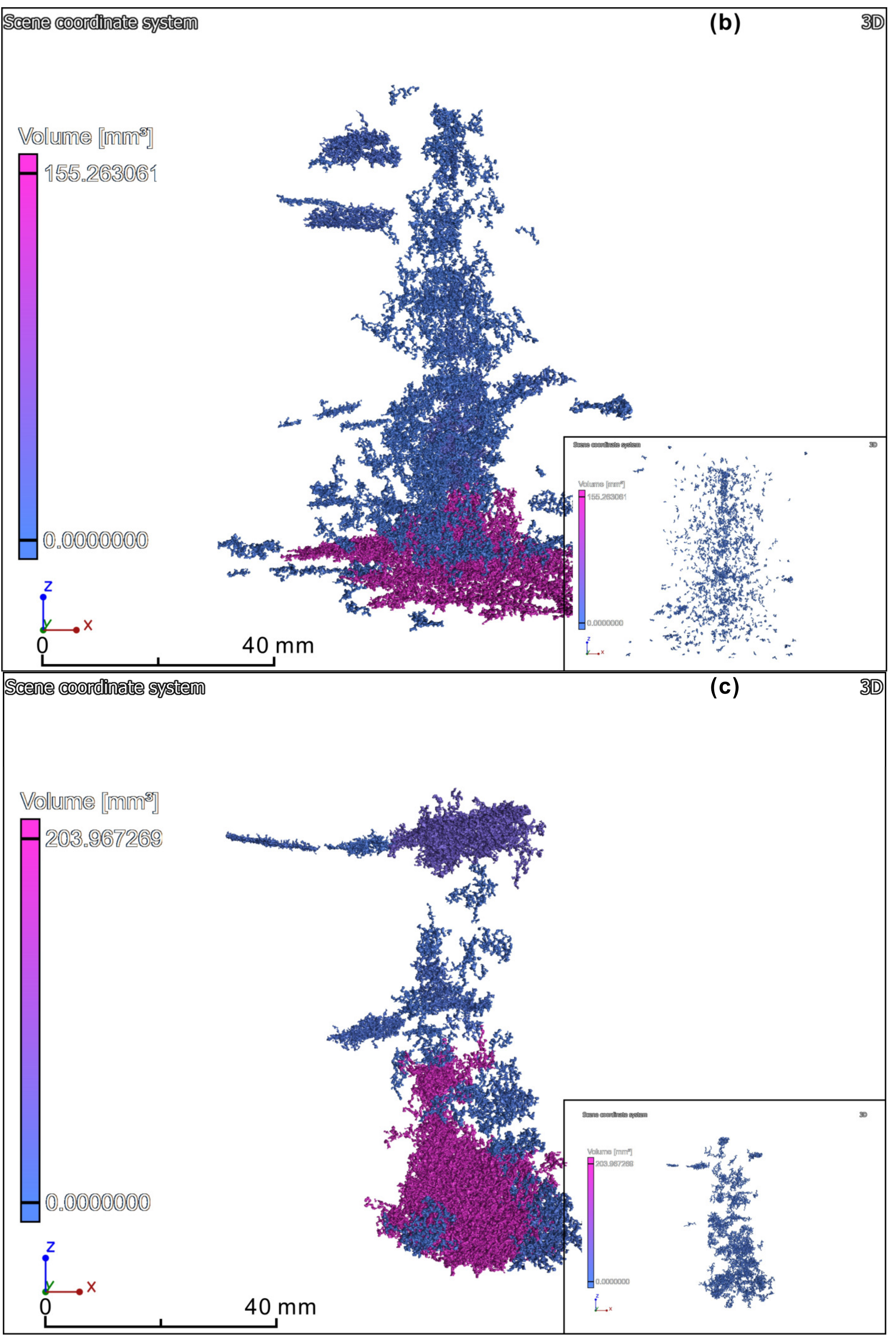 Sensors 20 04853 g007b