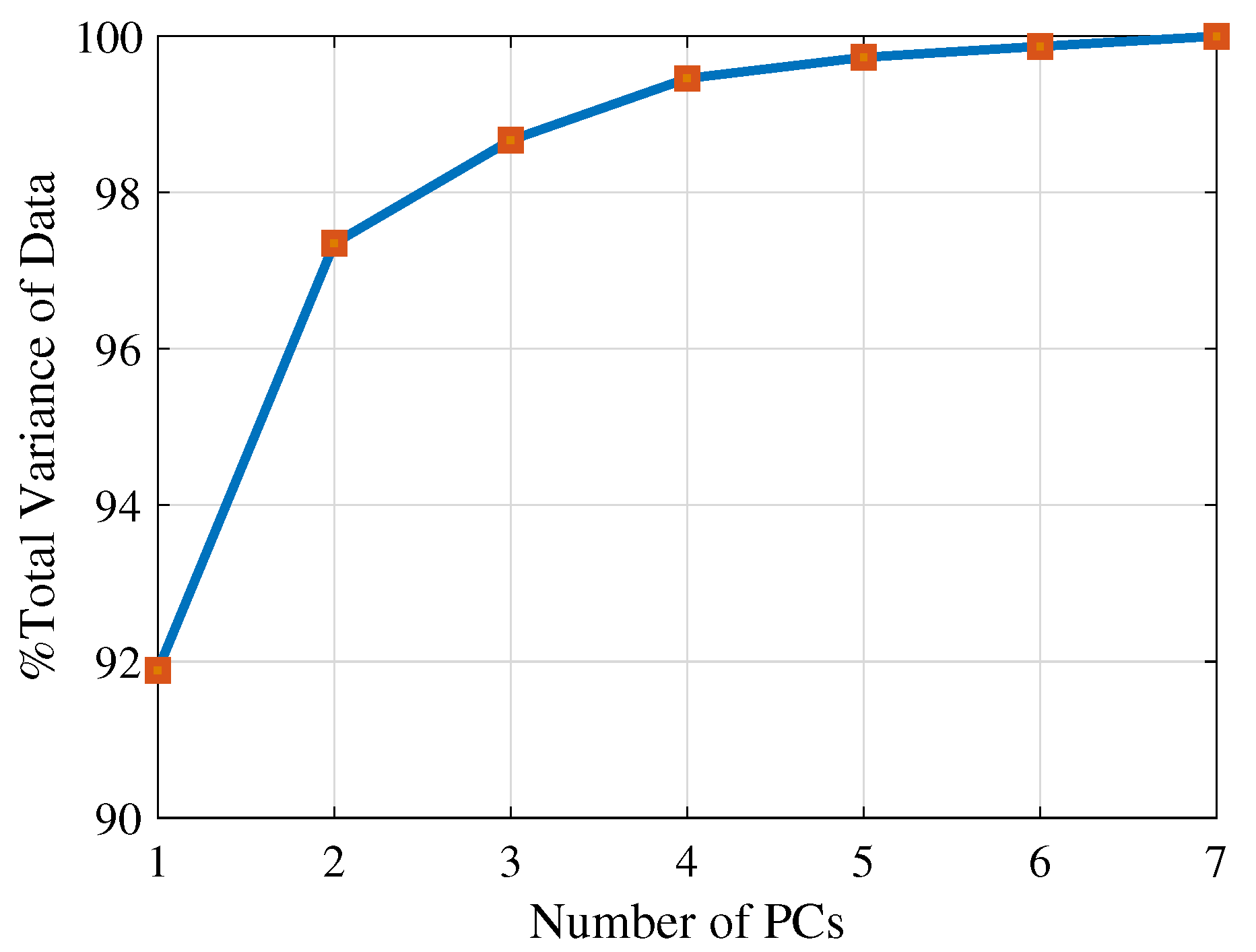 Sensors 20 04858 g004