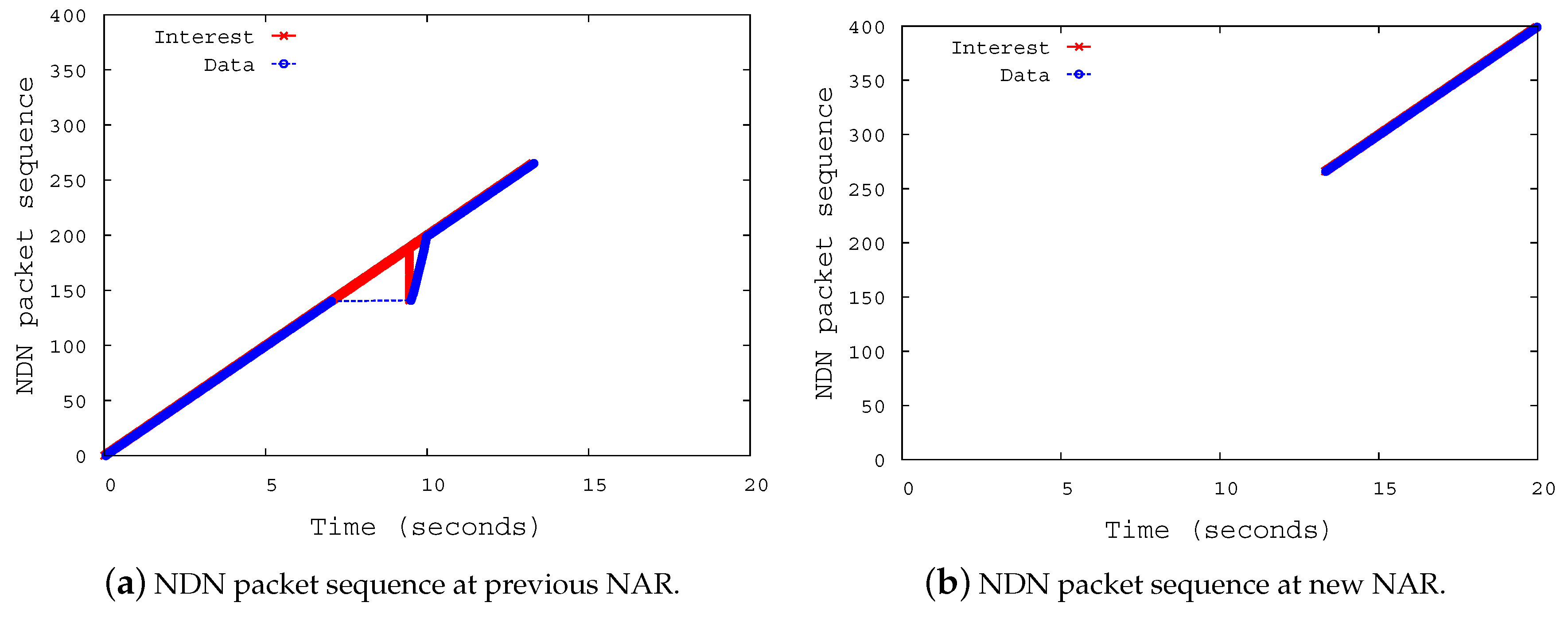 Sensors 20 04859 g008 Sensors 20 04859 g008