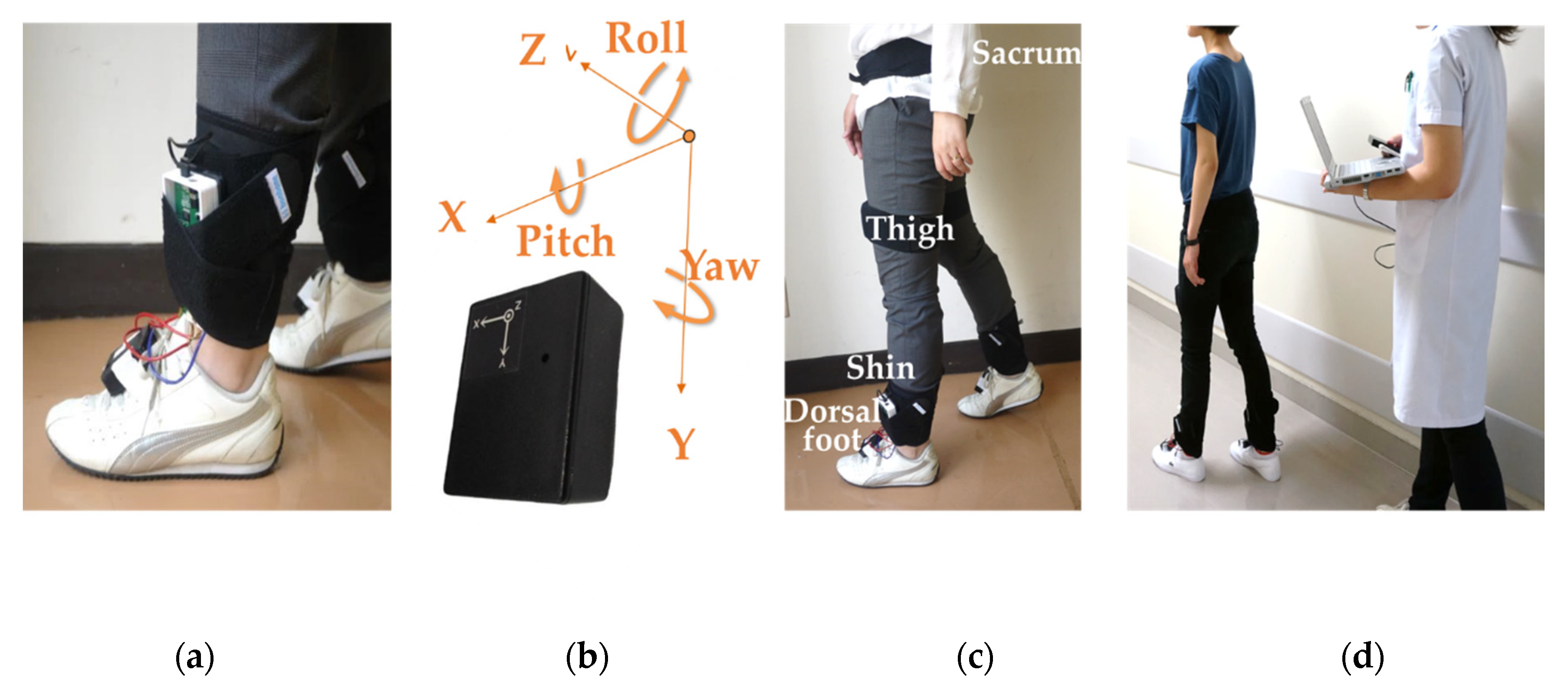 Sensors 20 04863 g001