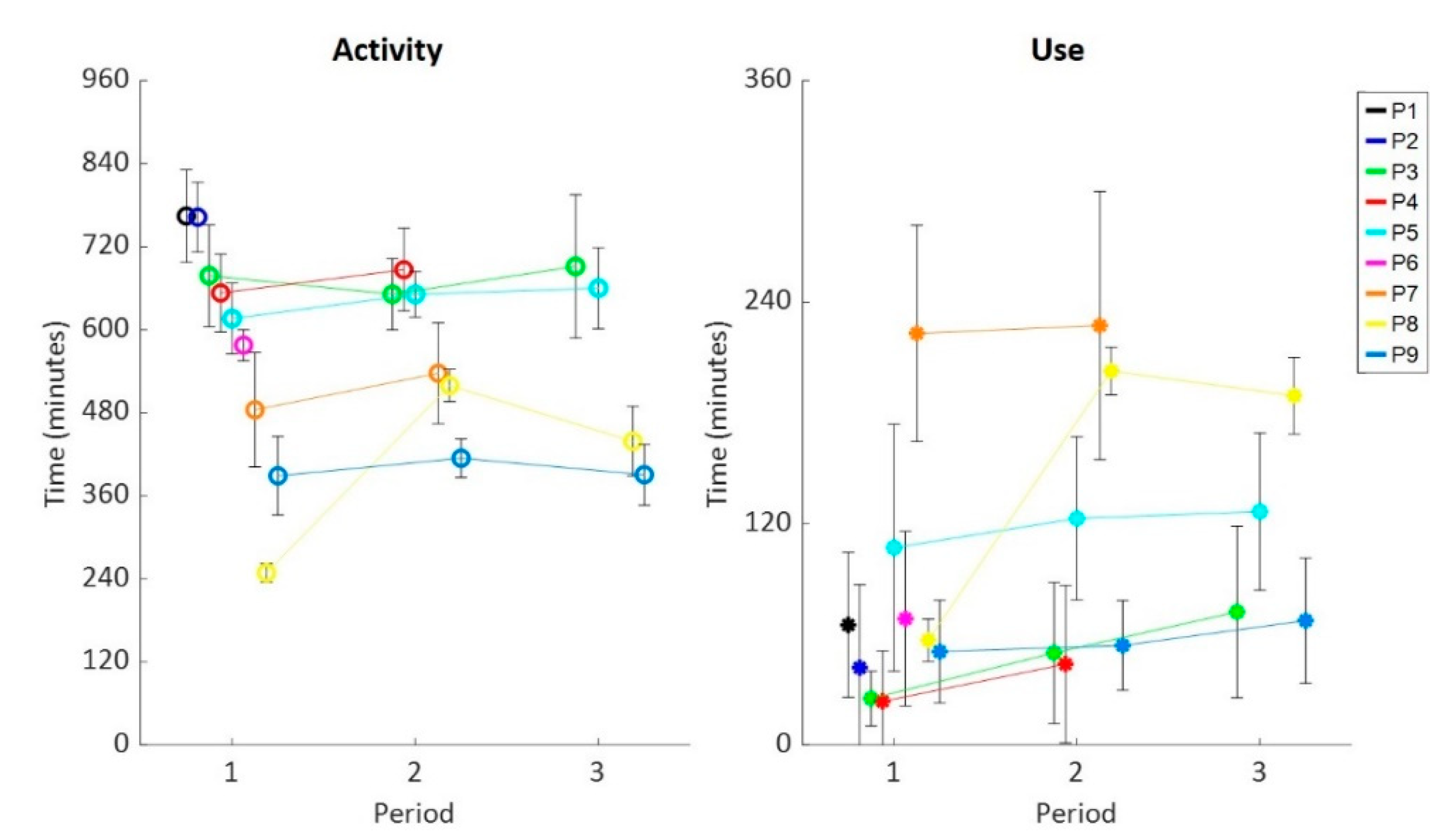Sensors 20 04864 g004