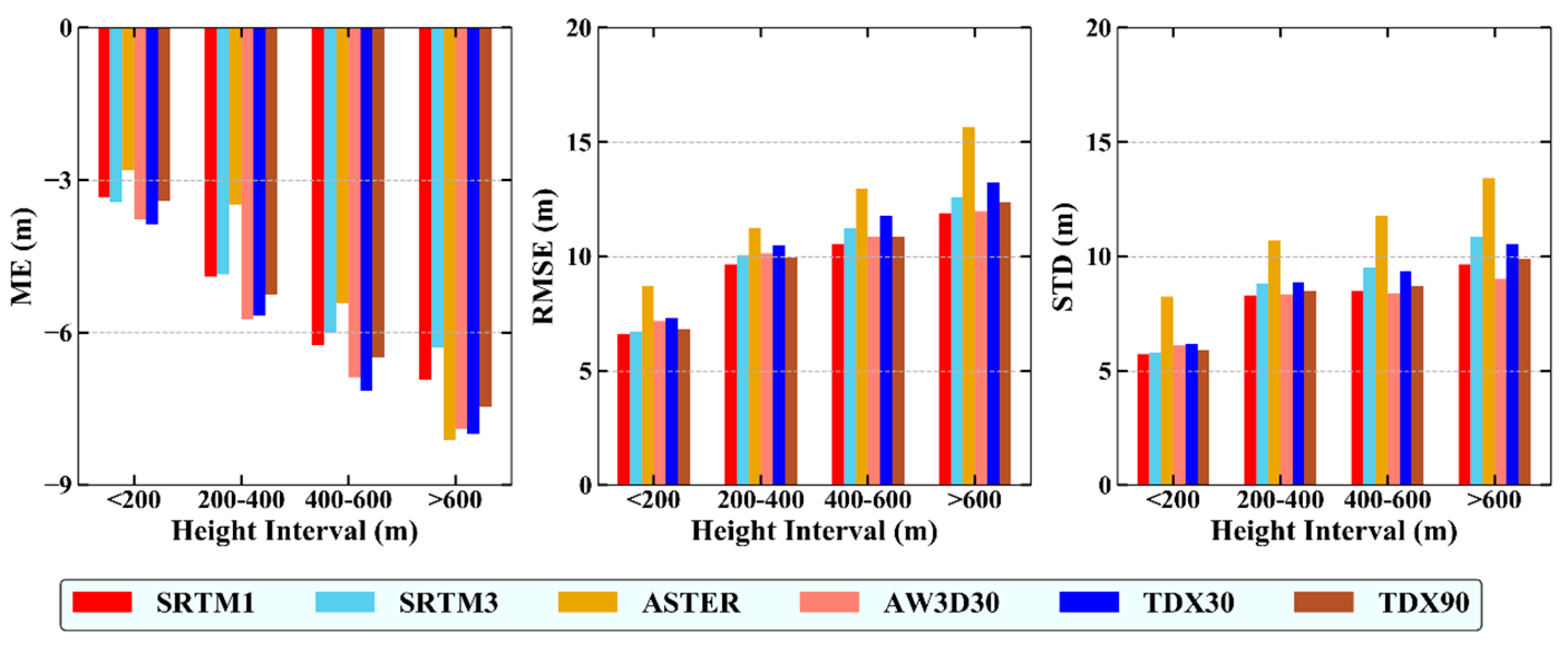Sensors 20 04865 g003