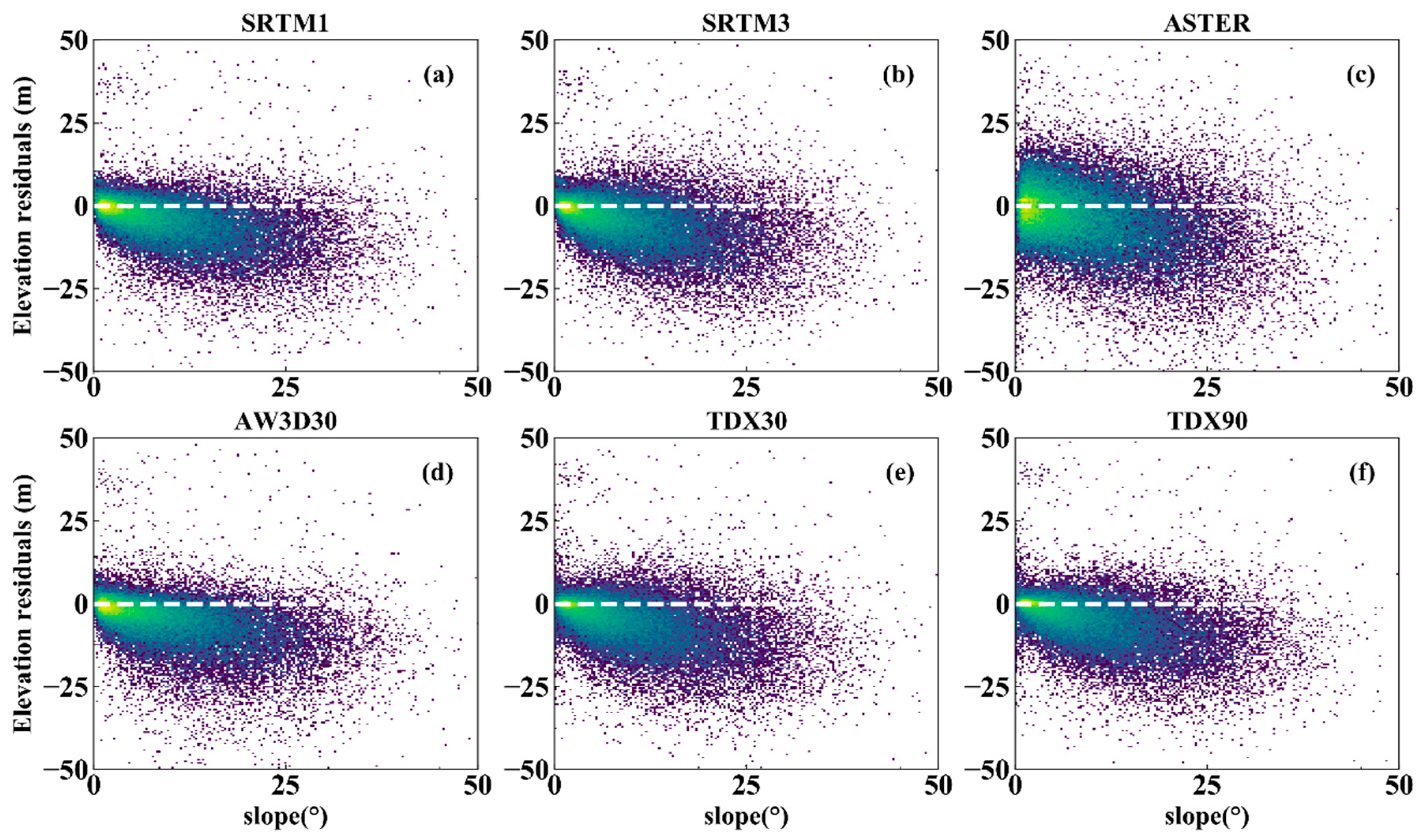 Sensors 20 04865 g004