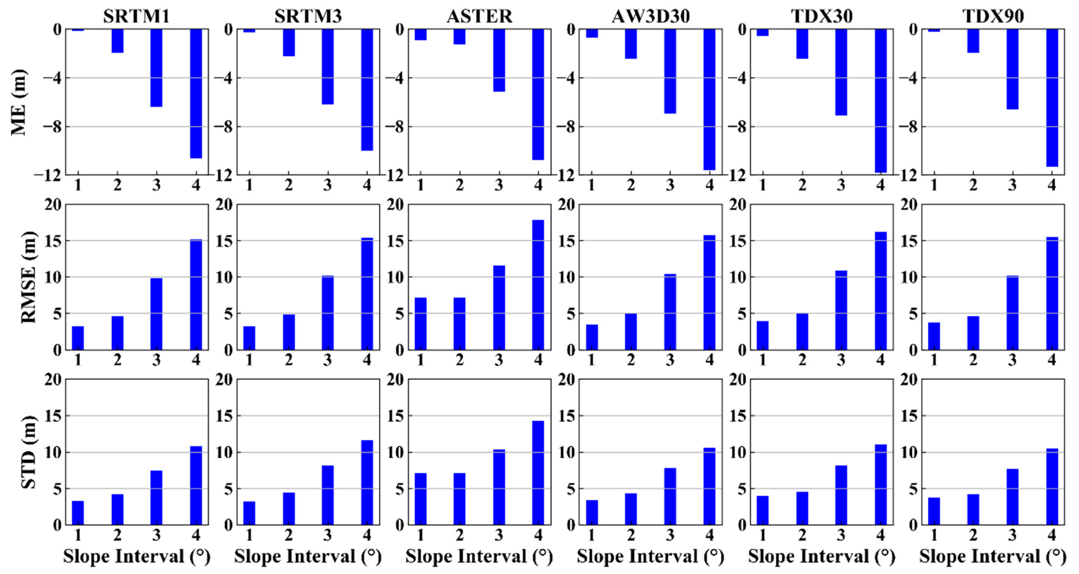 Sensors 20 04865 g005
