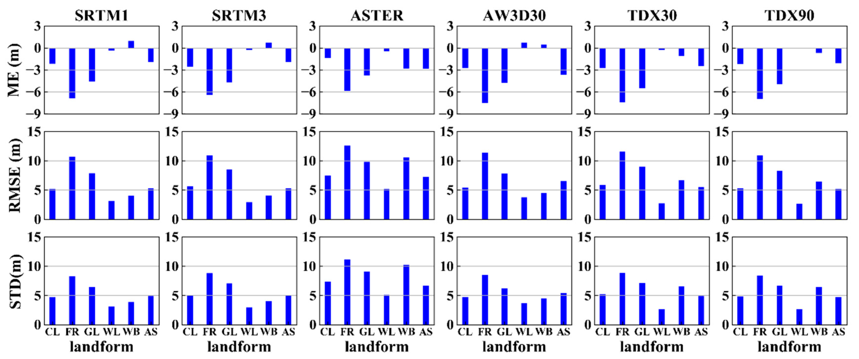 Sensors 20 04865 g007