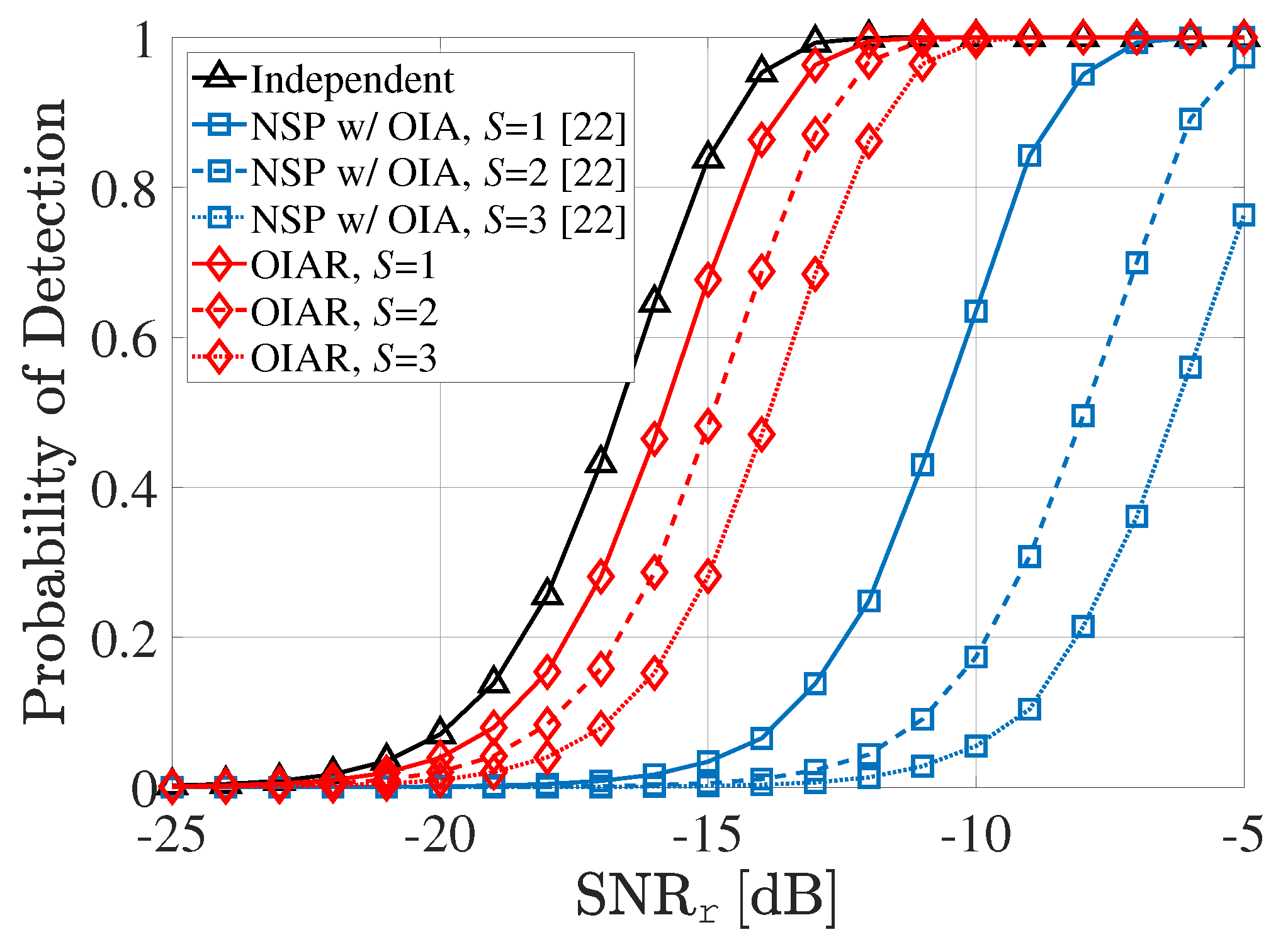 Sensors 20 04868 g003