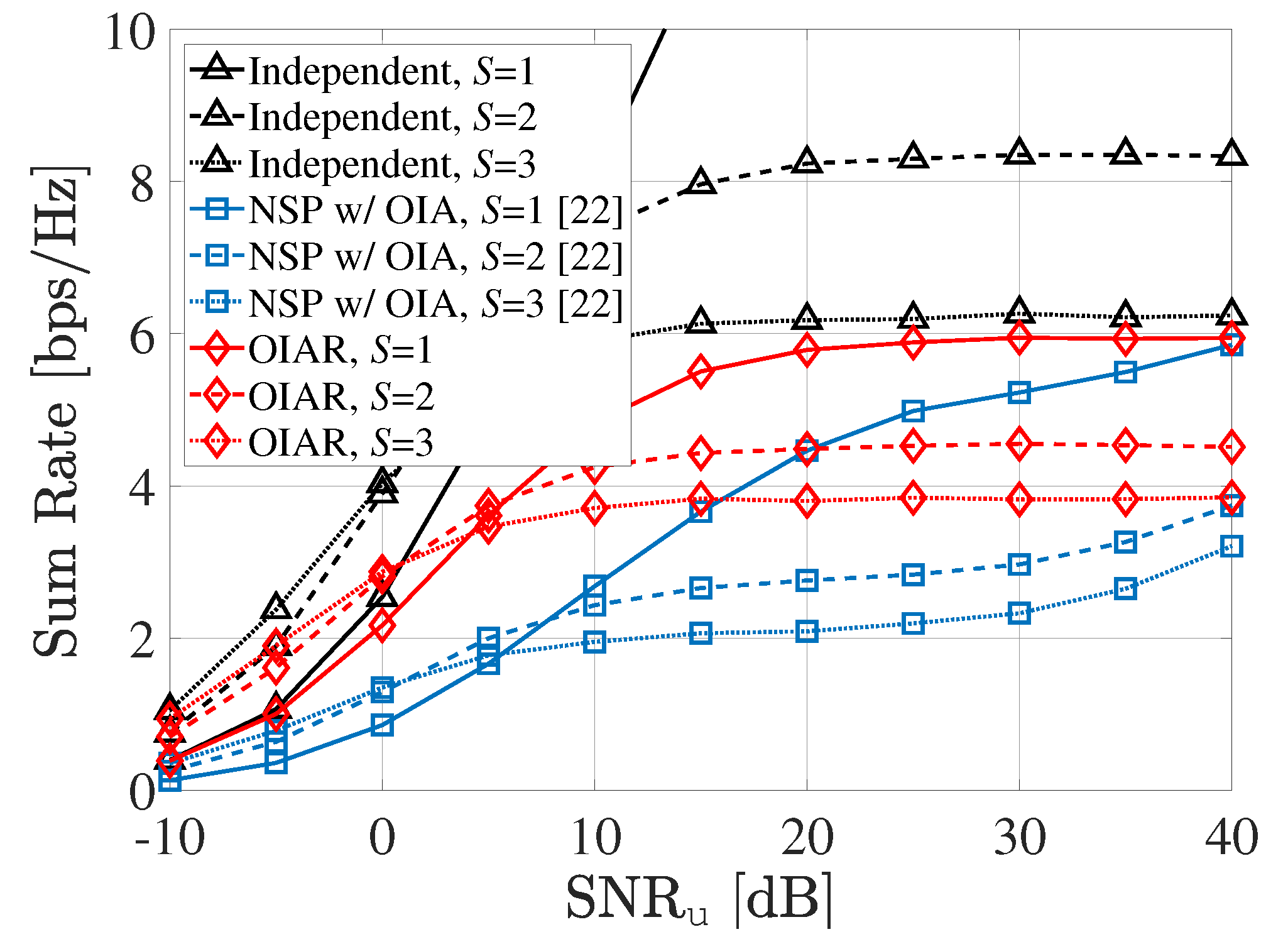 Sensors 20 04868 g004