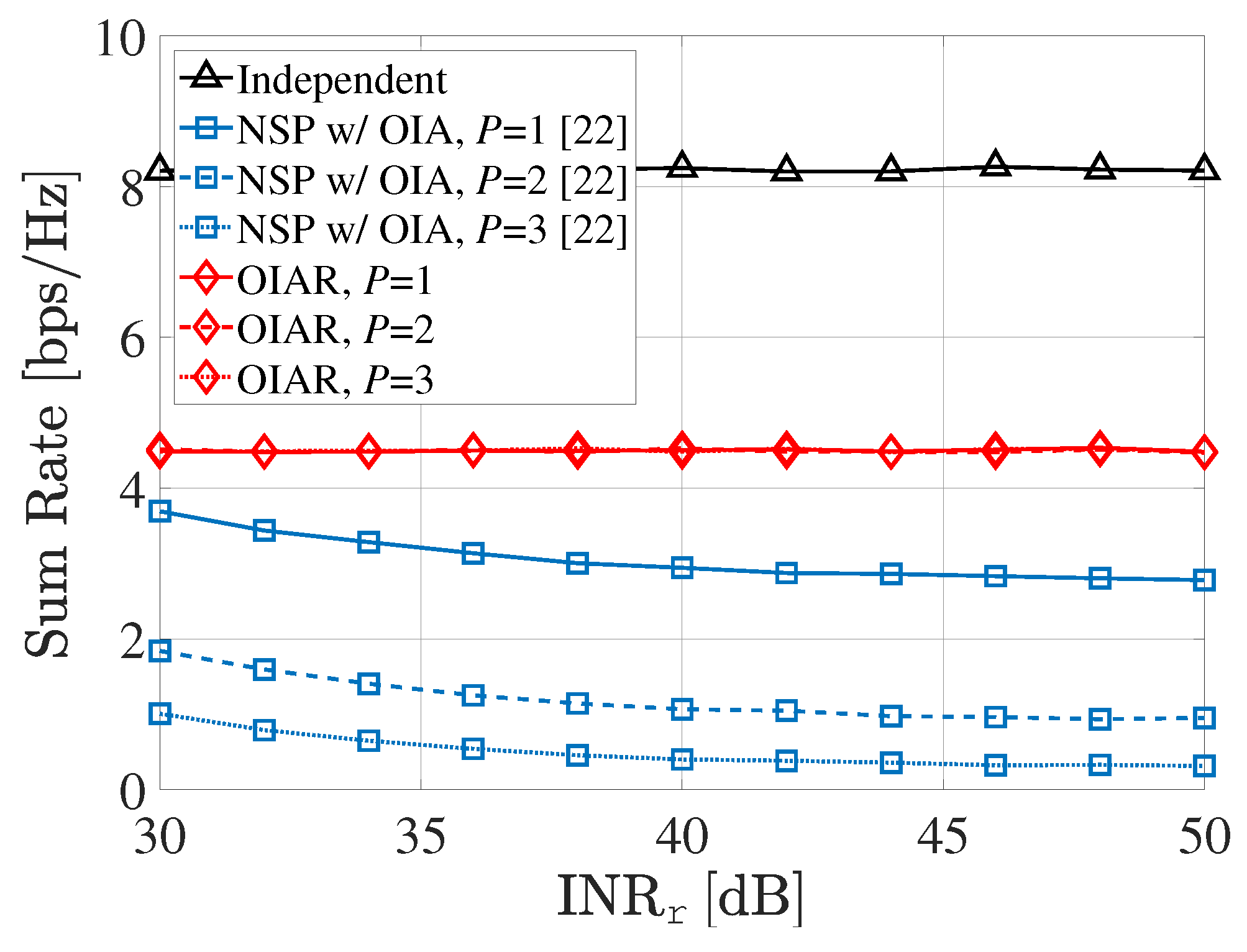 Sensors 20 04868 g005