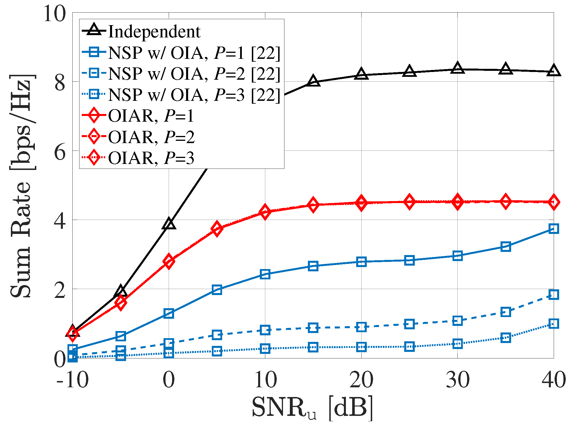 Sensors 20 04868 g006