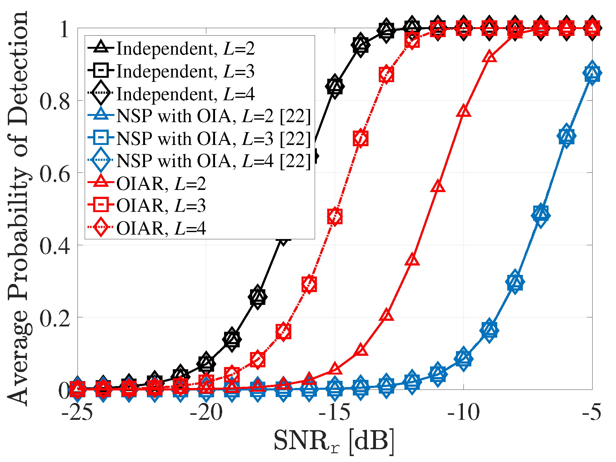 Sensors 20 04868 g007