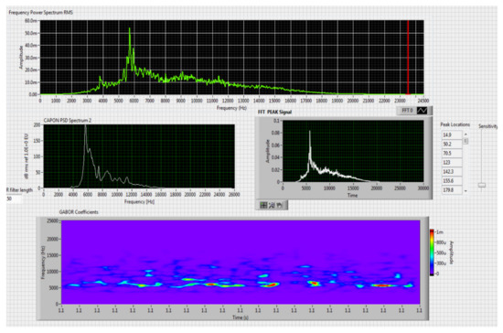 Sensors 20 04870 g008