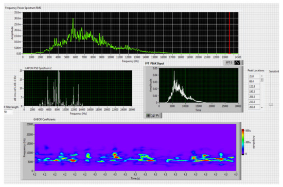 Sensors 20 04870 g009