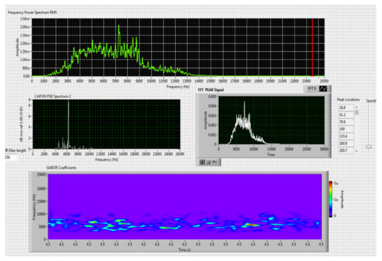 Sensors 20 04870 g010