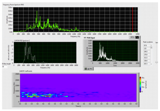 Sensors 20 04870 g013