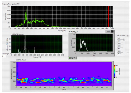 Sensors 20 04870 g016