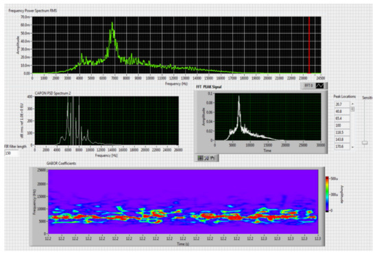 Sensors 20 04870 g018