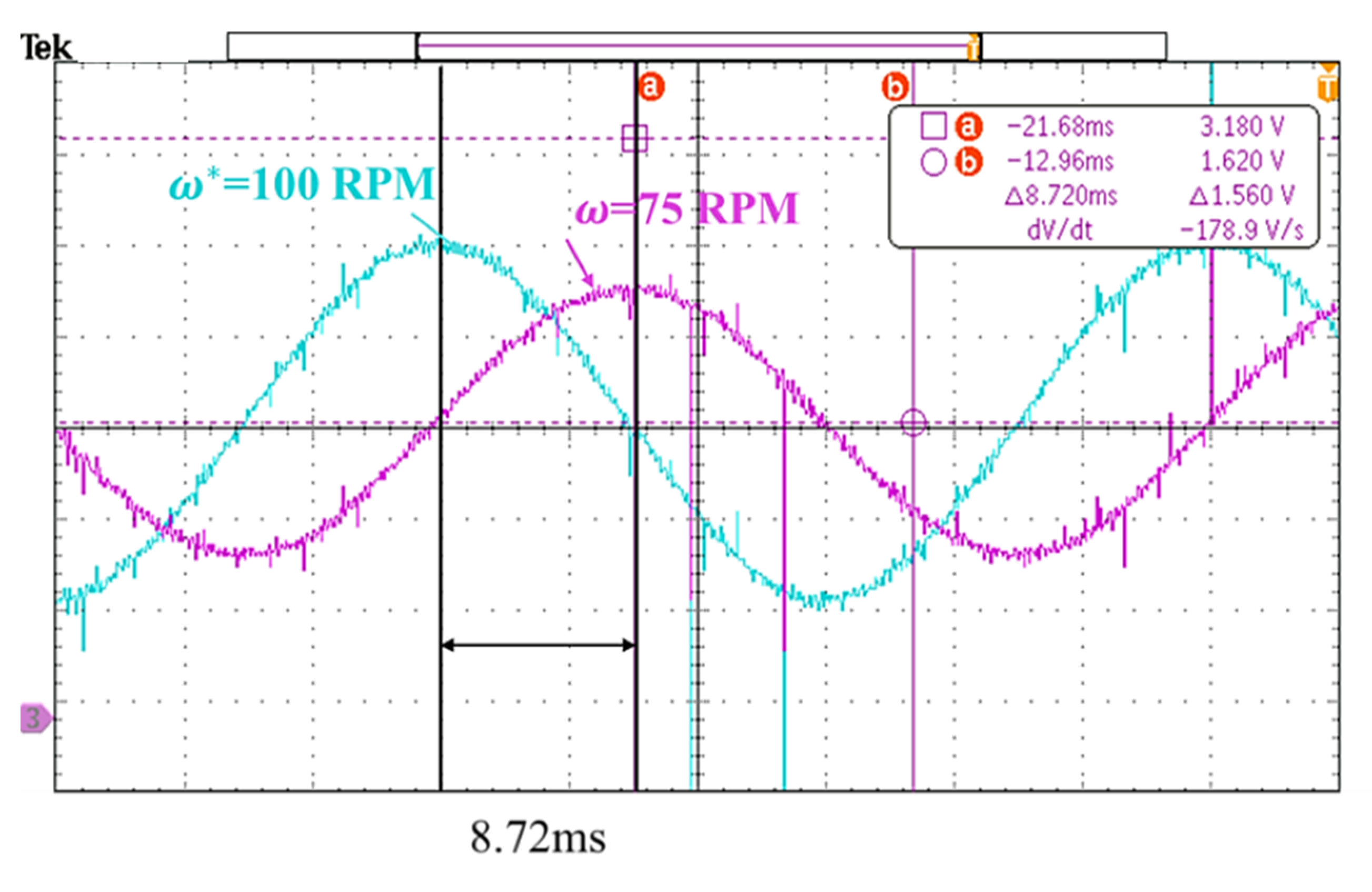 Sensors 20 04873 g014 Sensors 20 04873 g014