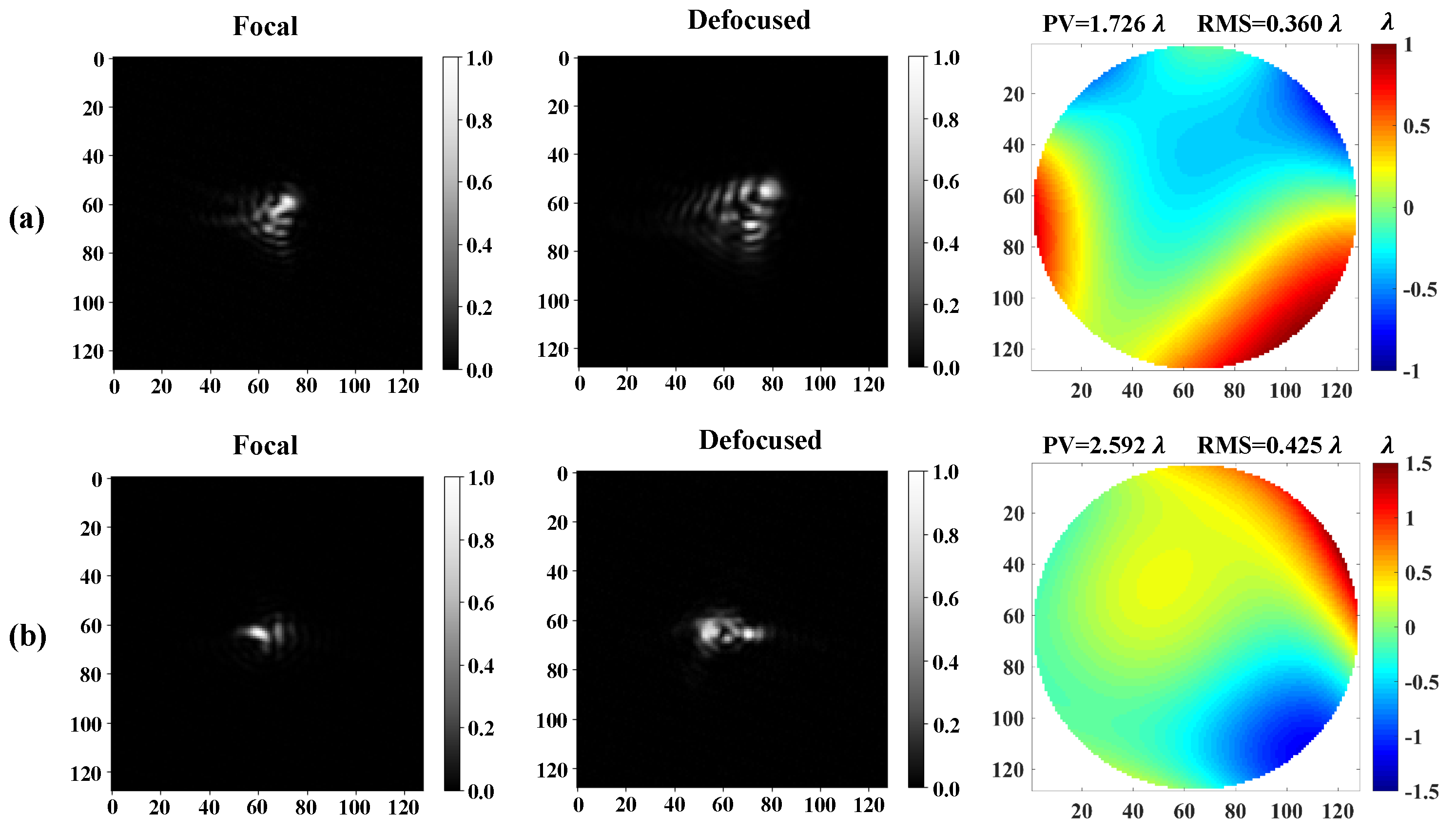 Sensors 20 04877 g002