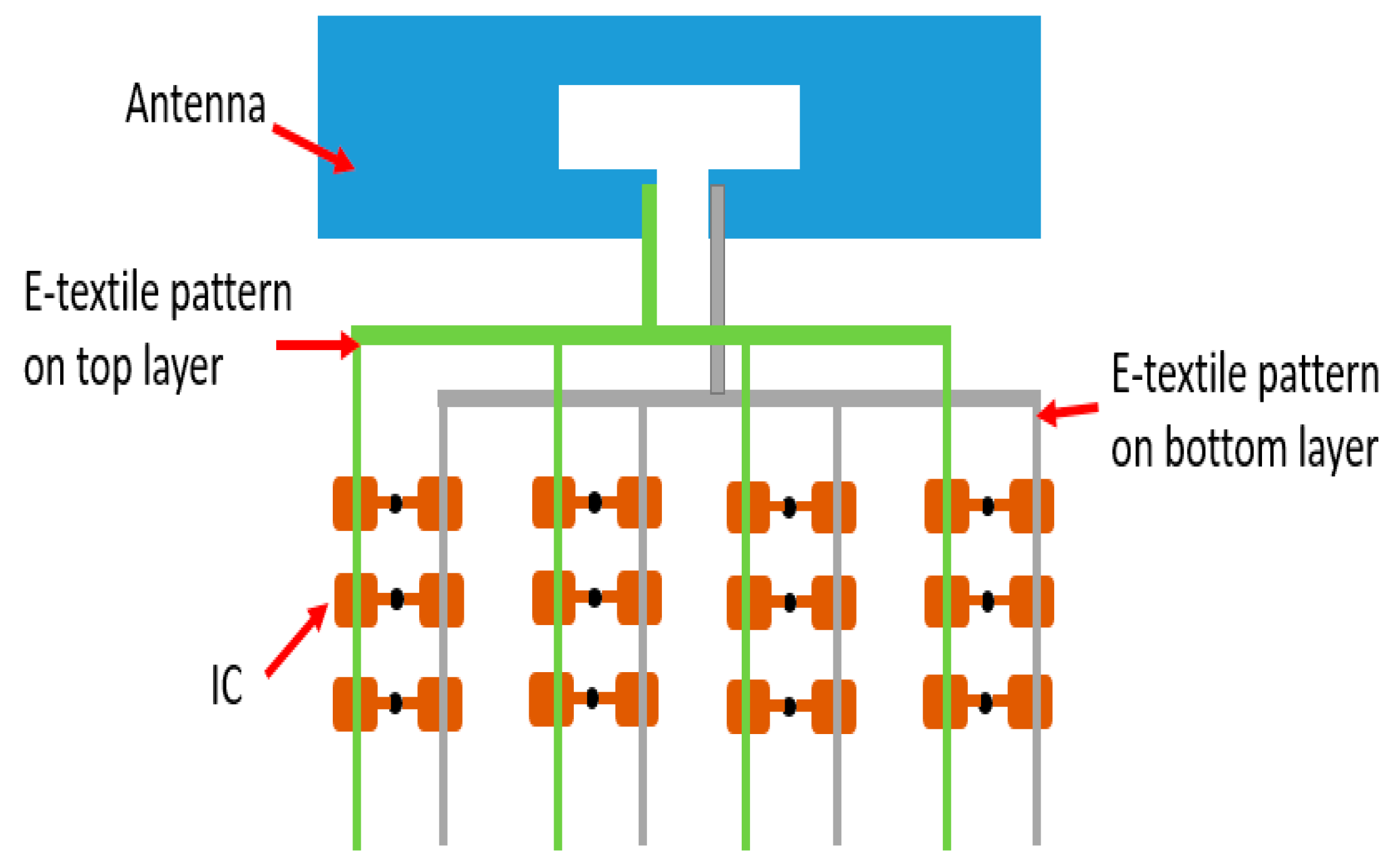 Sensors 20 04878 g002