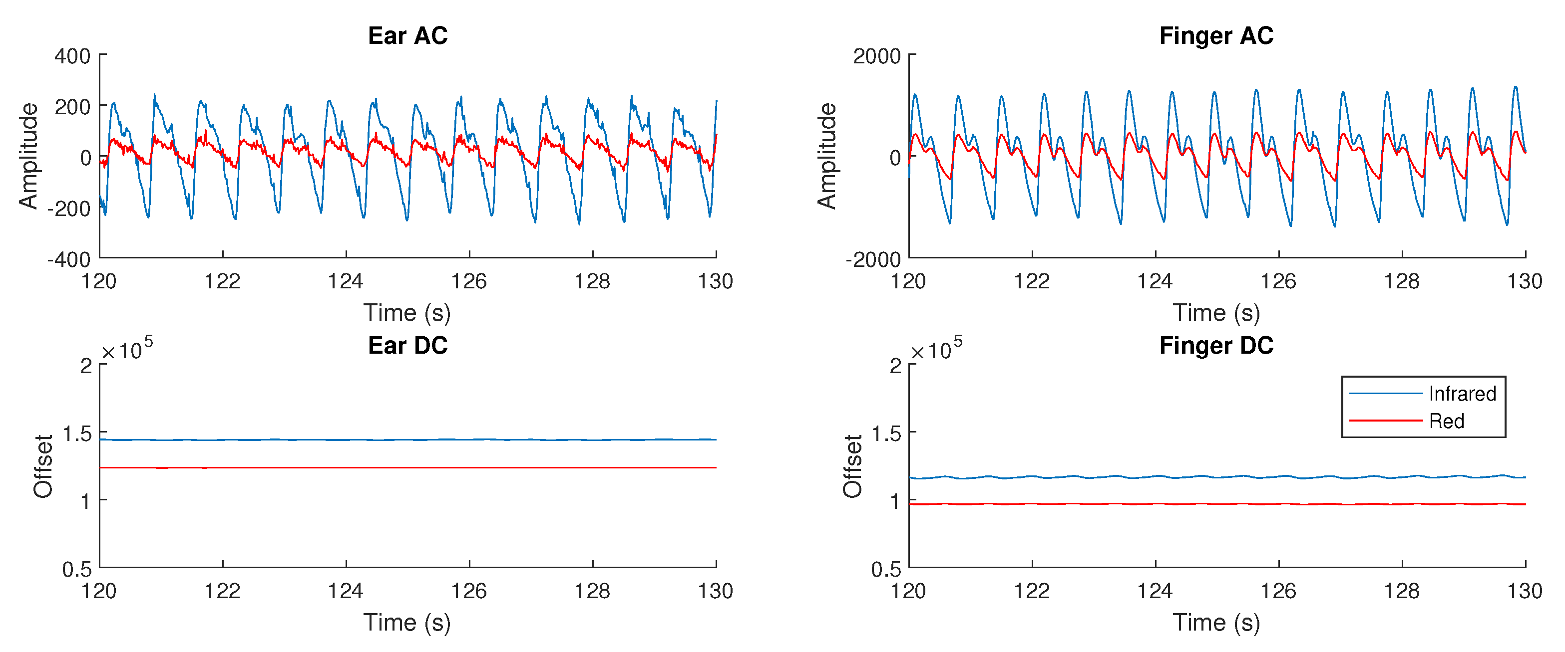 Sensors 20 04879 g004