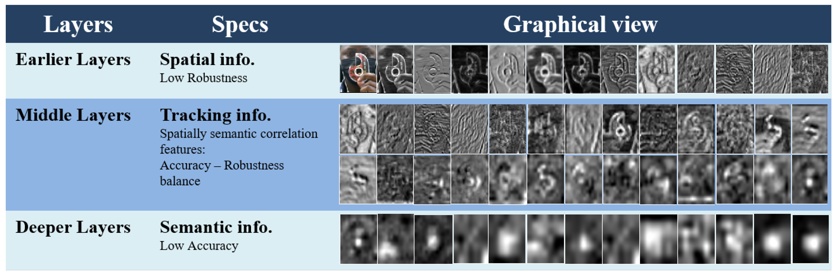 Sensors 20 04881 g003