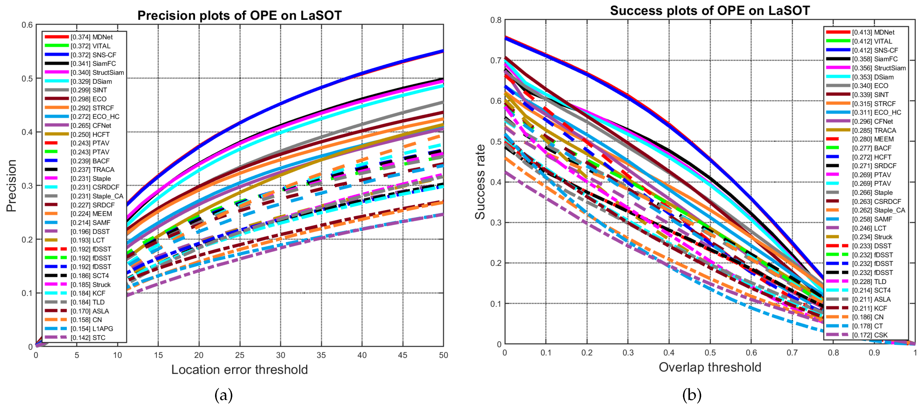 Sensors 20 04881 g004