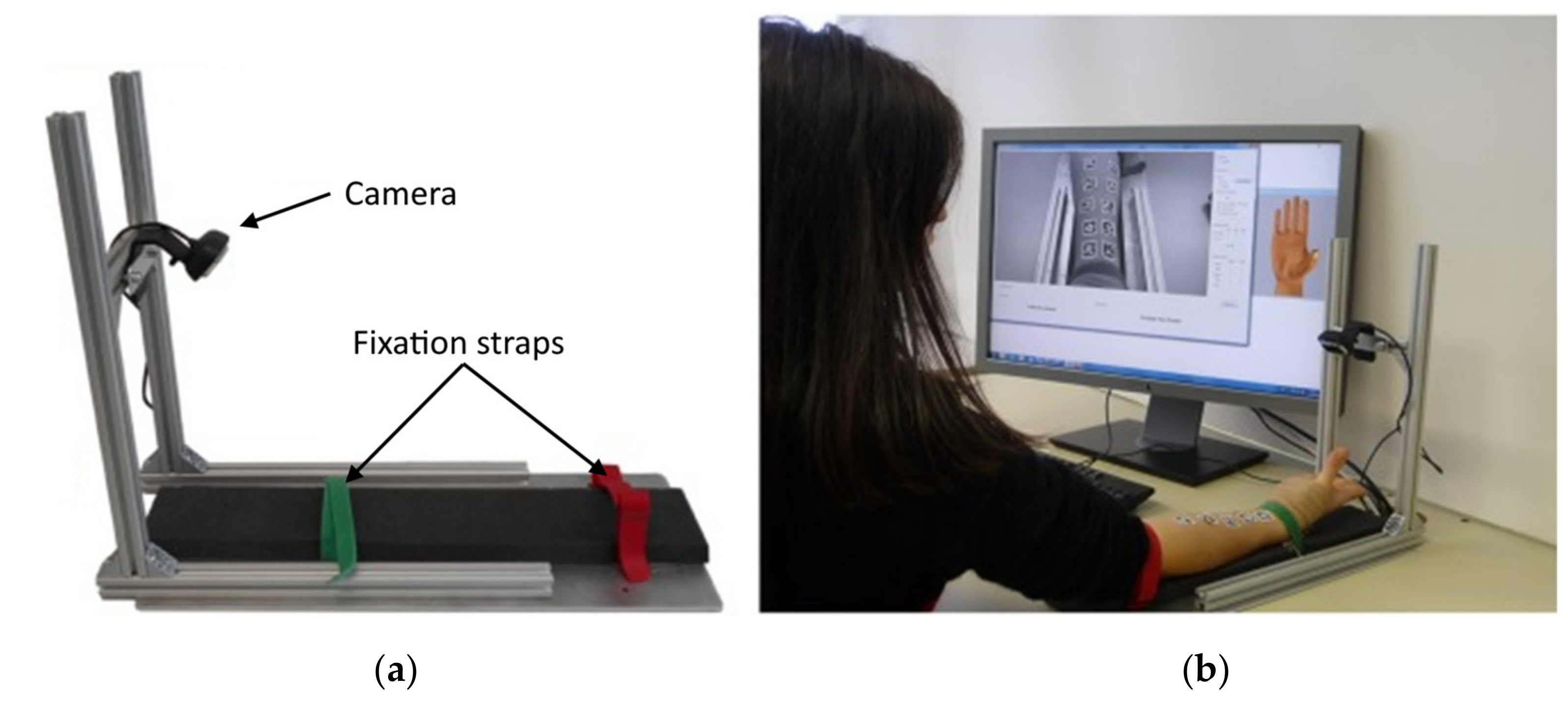 Sensors 20 04883 g008