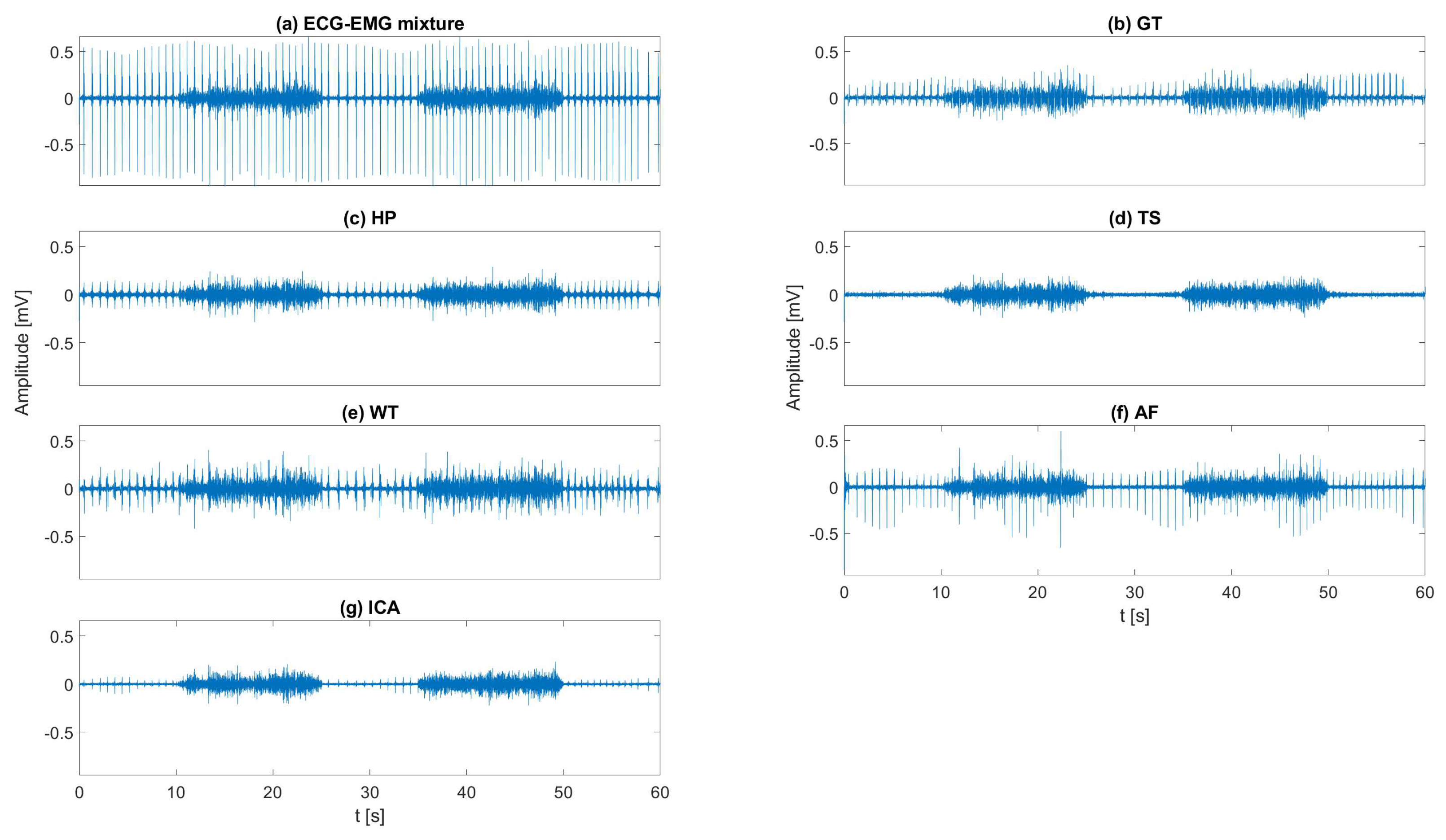 Sensors 20 04890 g005