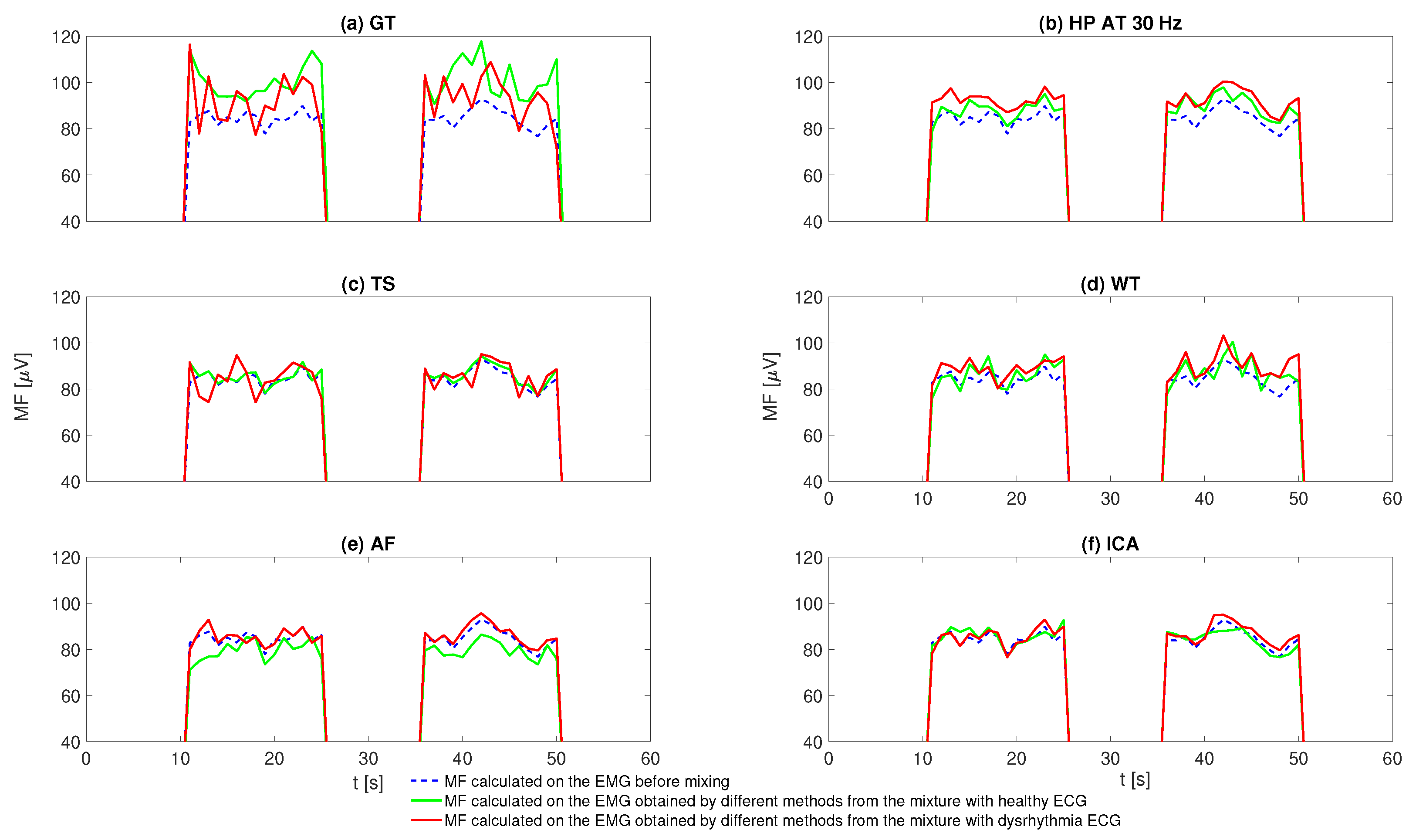 Sensors 20 04890 g007