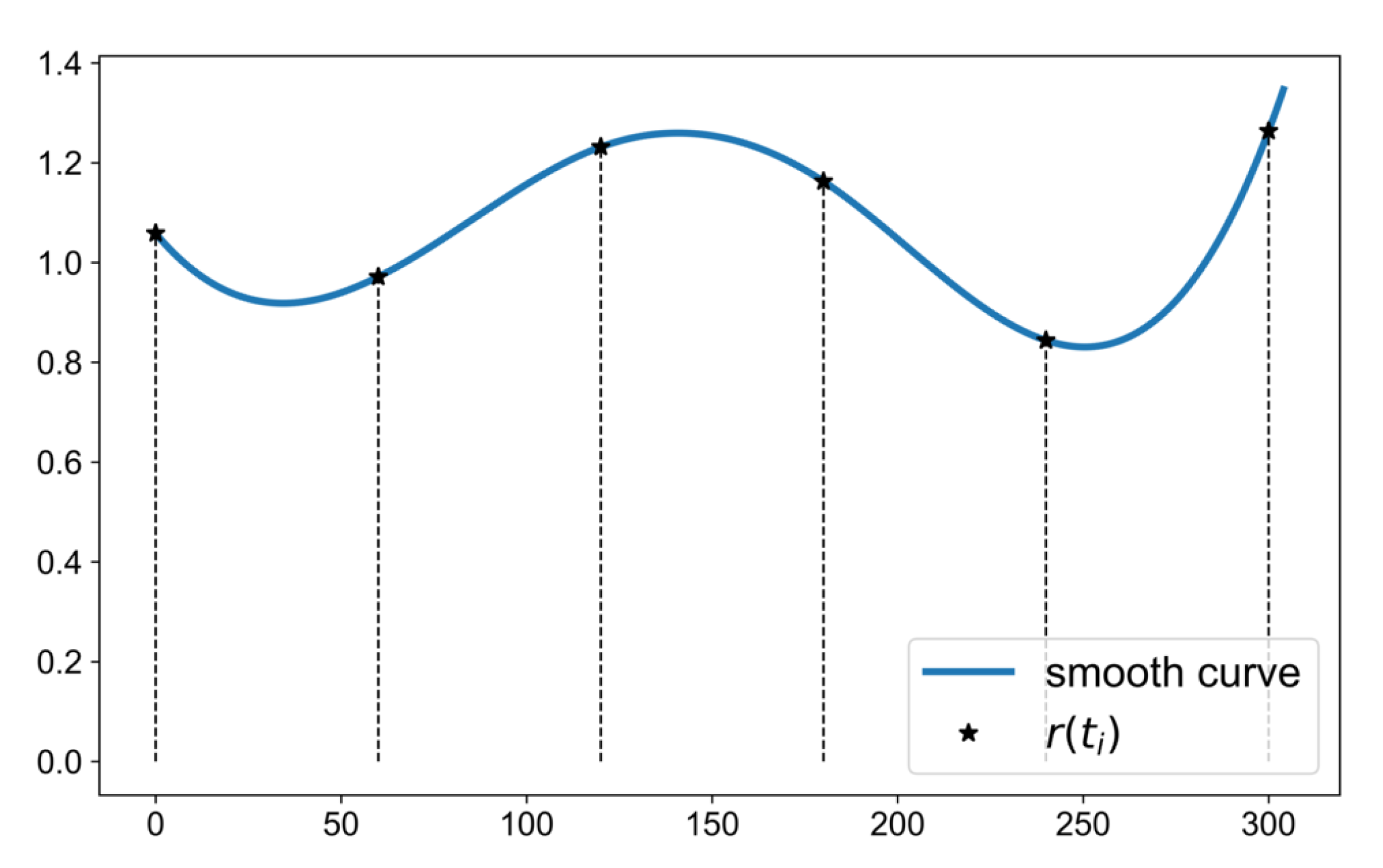 Sensors 20 04892 g0a1