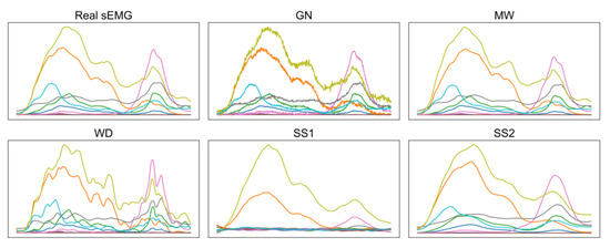 Sensors 20 04892 g0a2