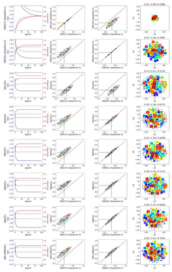 Sensors 20 04892 g0a6