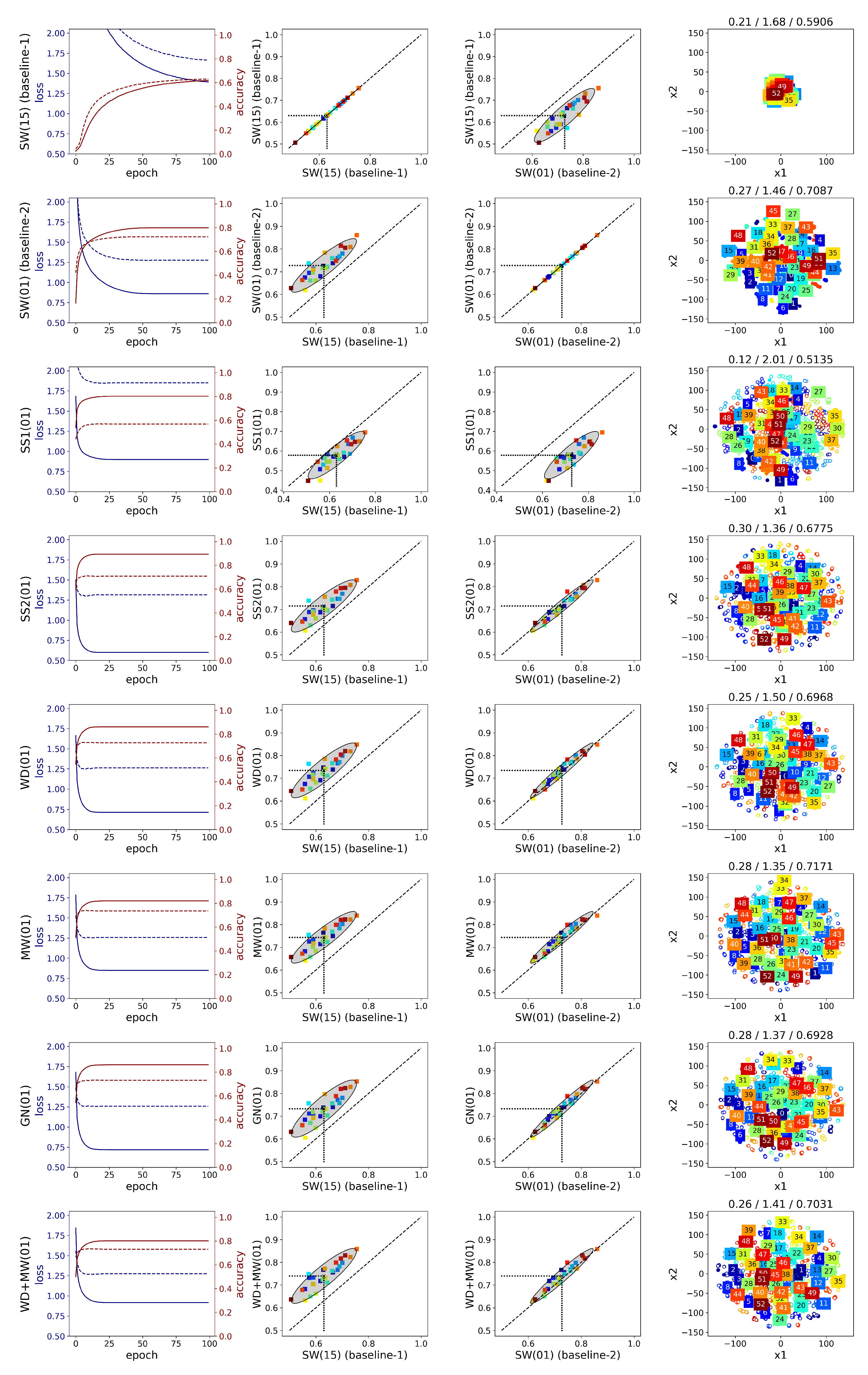 Sensors 20 04892 g0a6