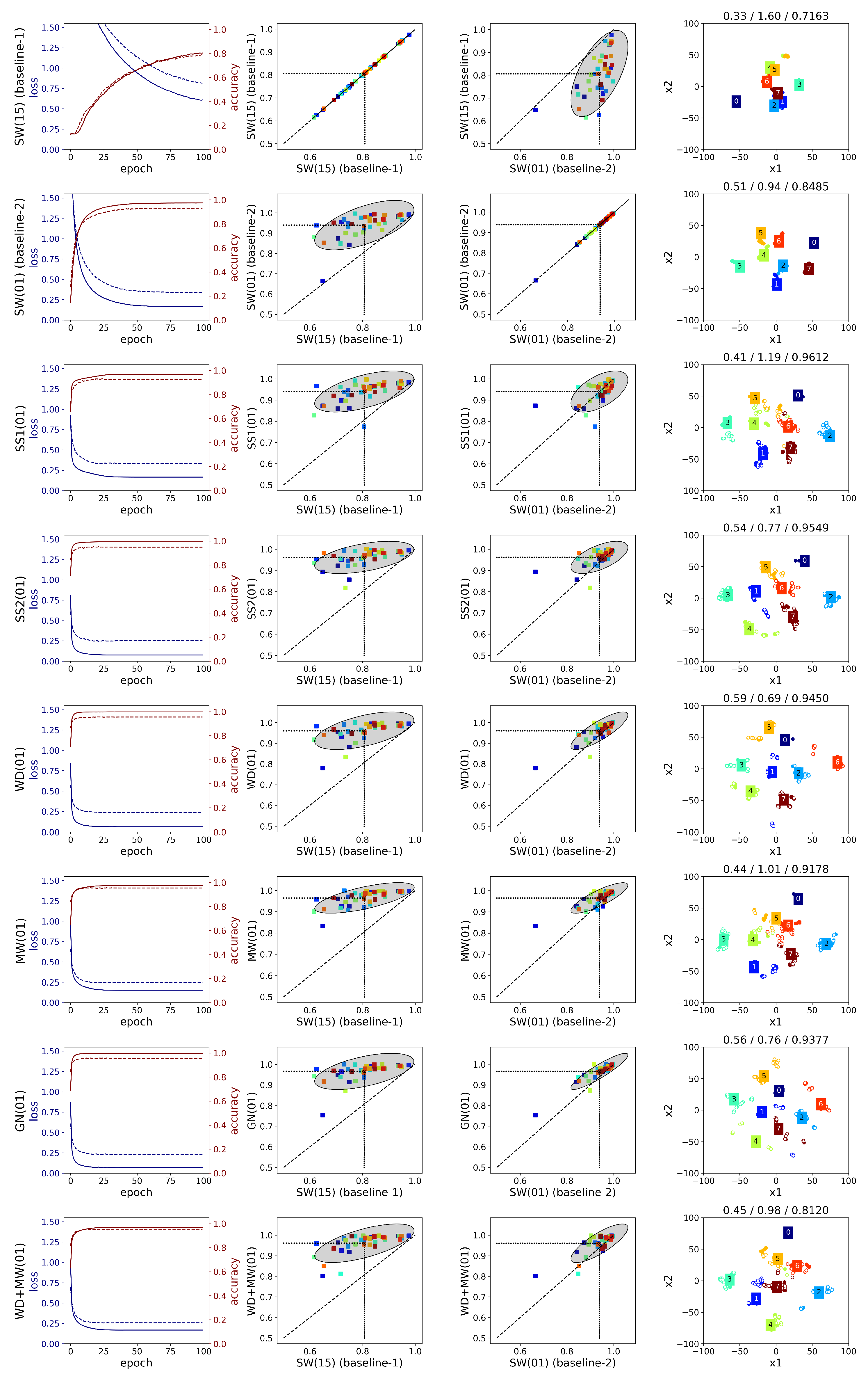 Sensors 20 04892 g0a7