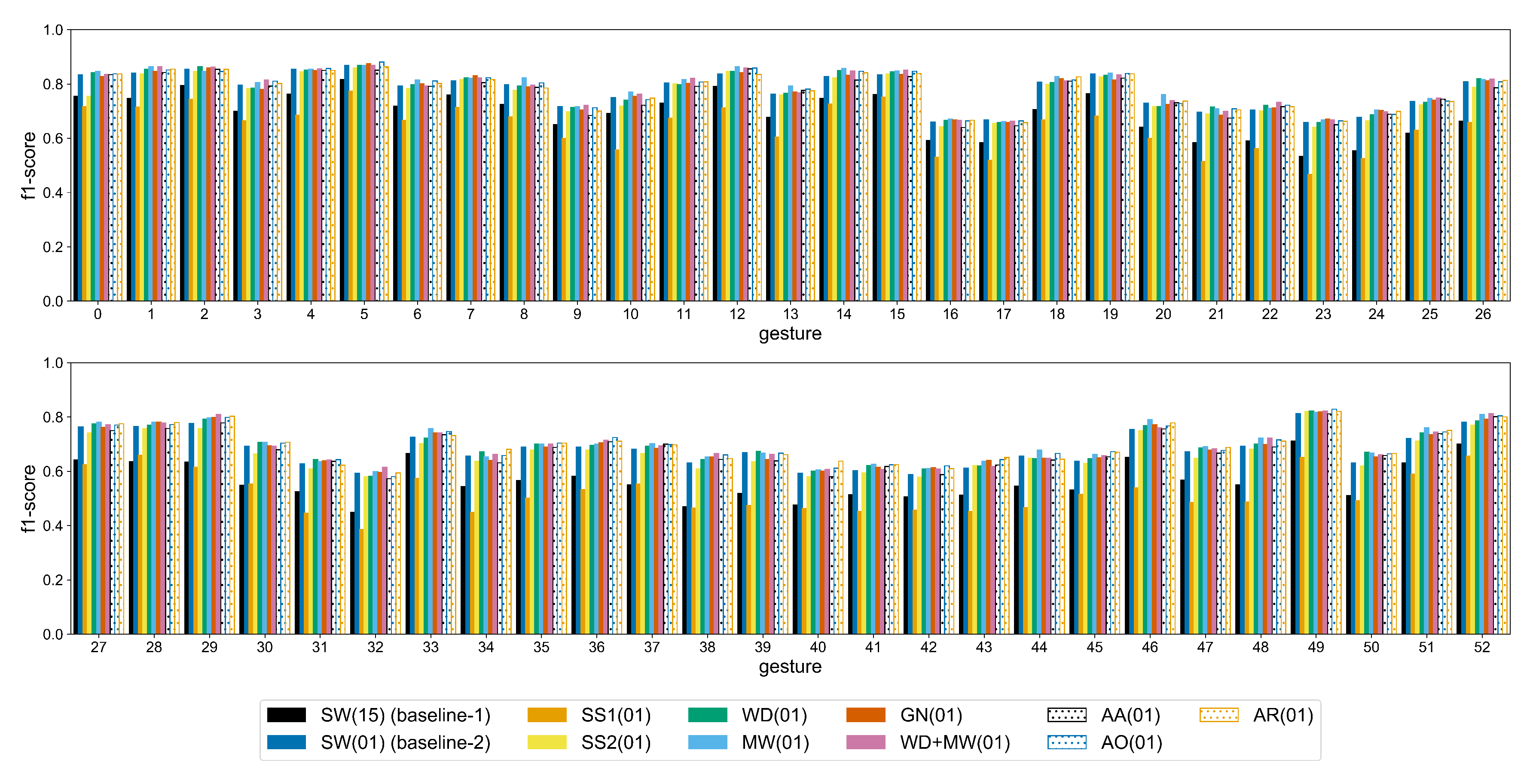 Sensors 20 04892 g0a8