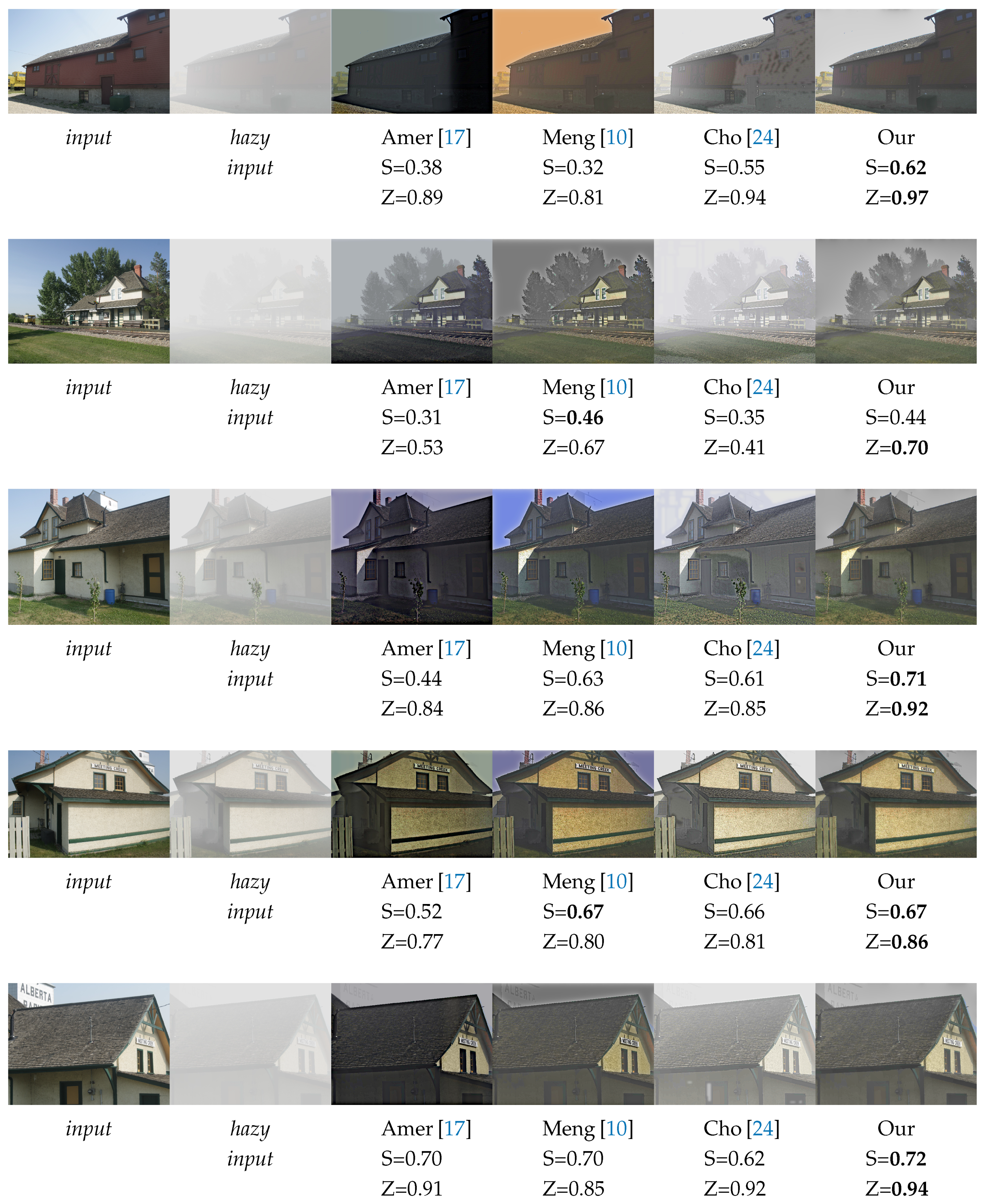 Sensors 20 04893 g008